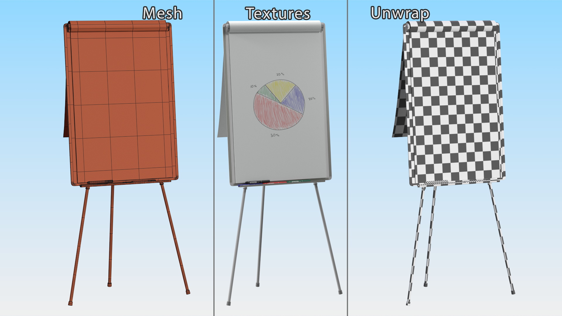 3D Pie Diagram on Flip Chart Board