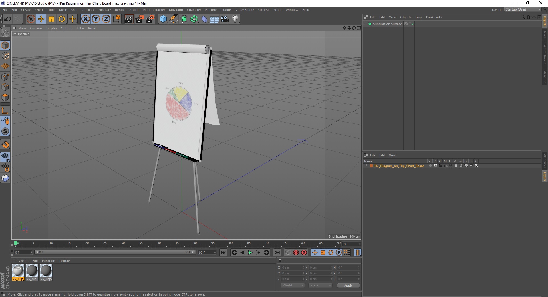 3D Pie Diagram on Flip Chart Board