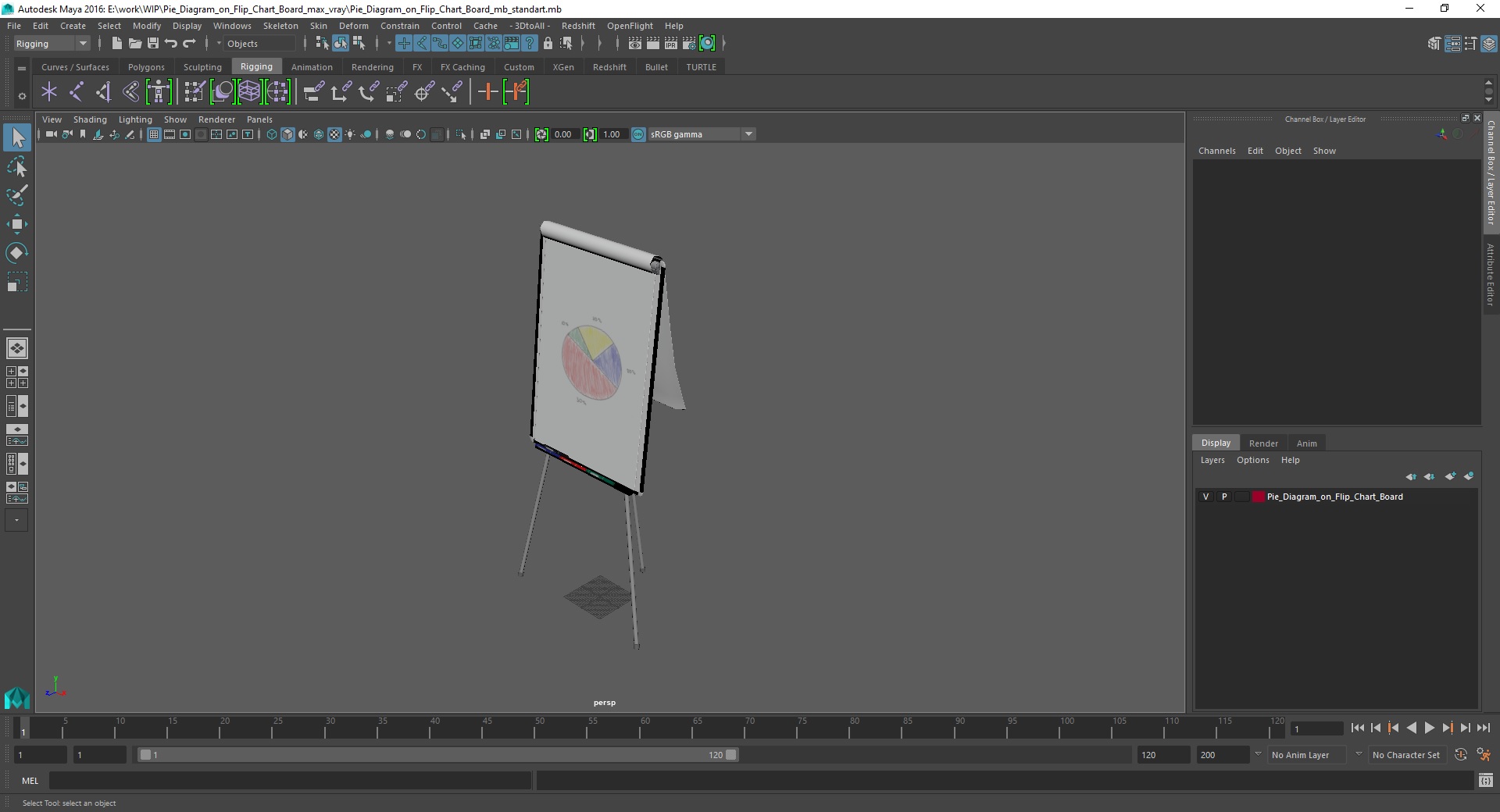 3D Pie Diagram on Flip Chart Board