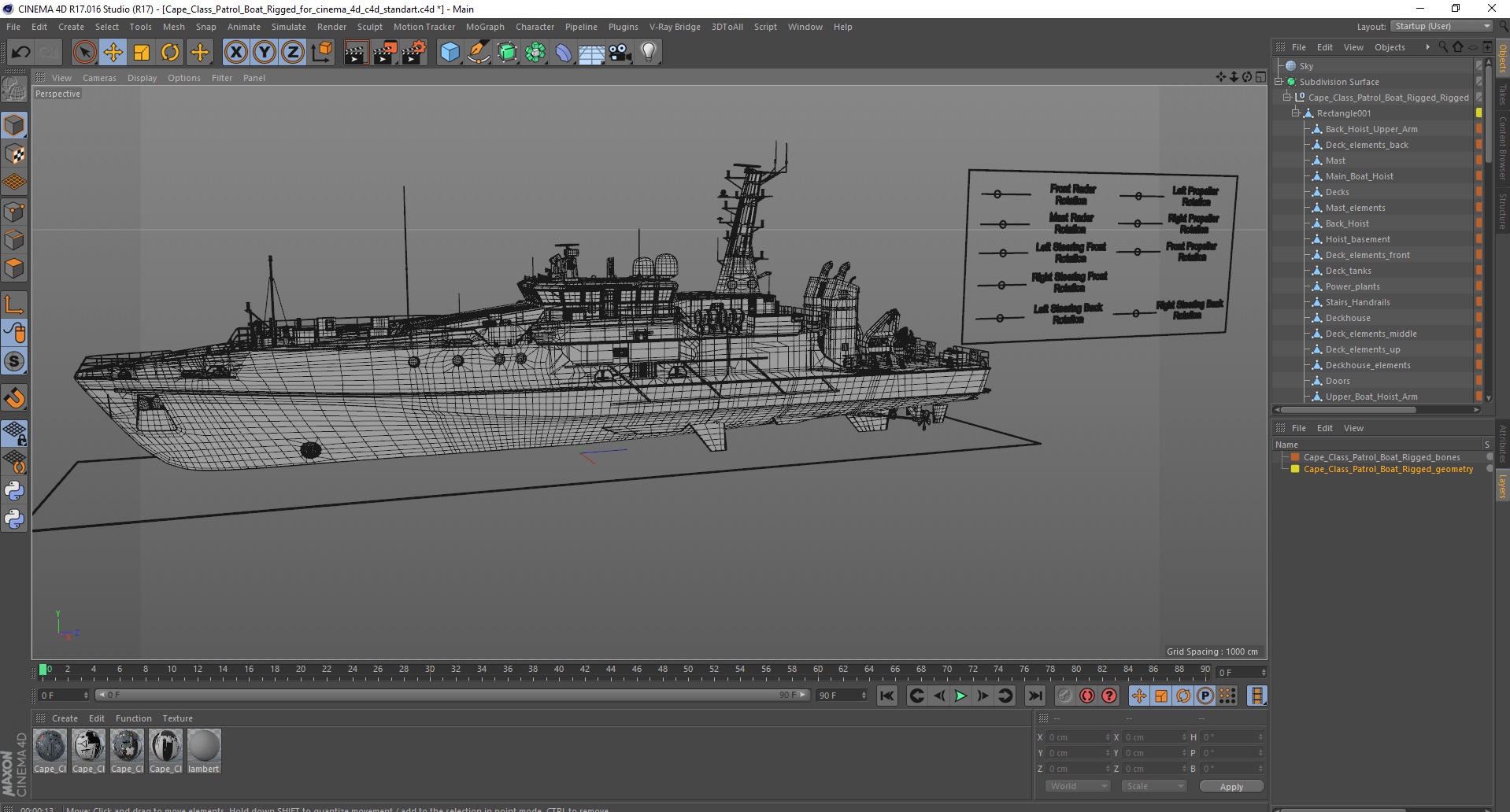 3D Cape Class Patrol Boat Rigged for Cinema 4D model
