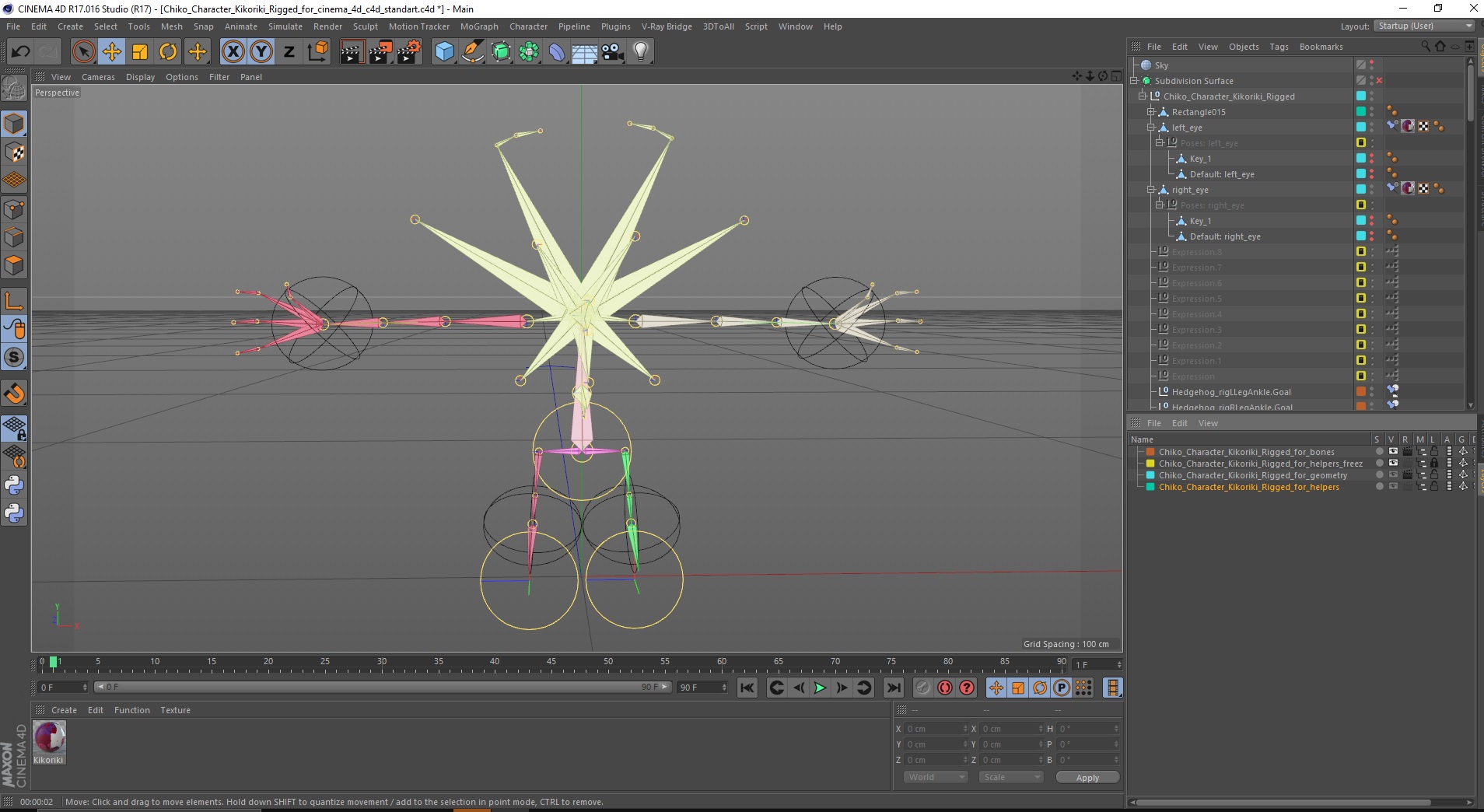 3D model Chiko Character Kikoriki Rigged for Cinema 4D