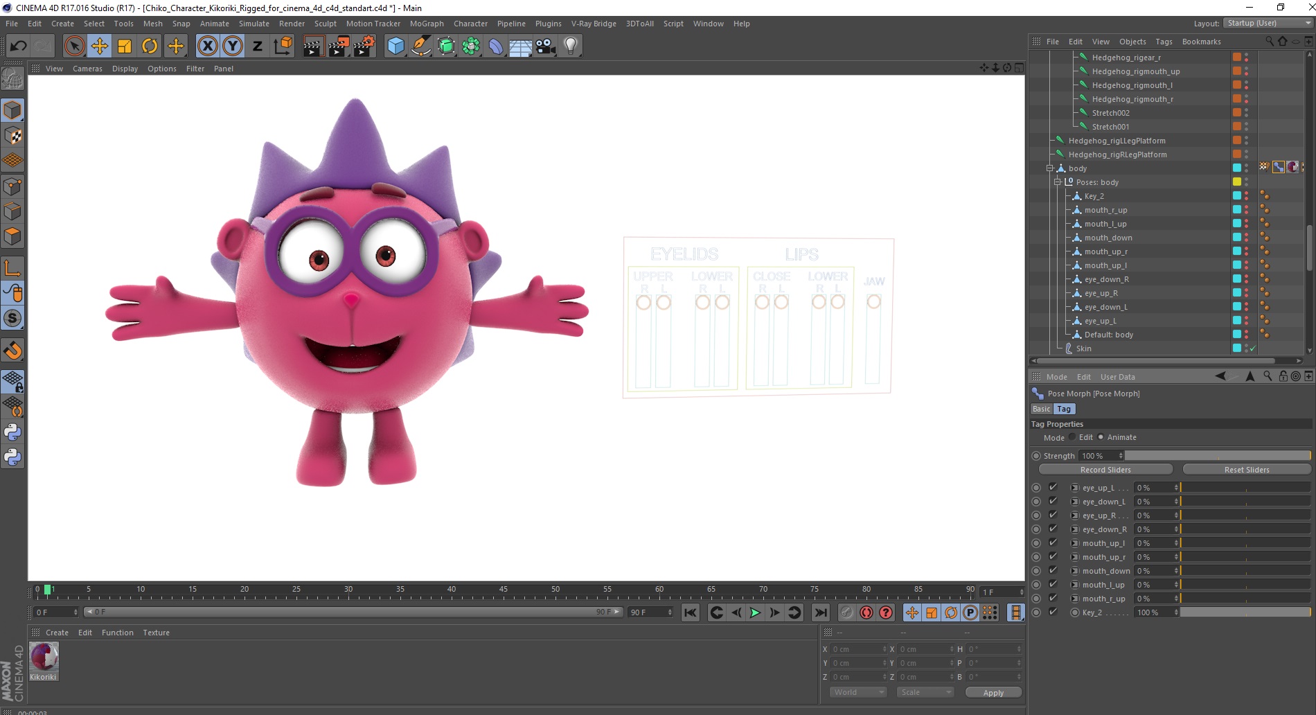 3D model Chiko Character Kikoriki Rigged for Cinema 4D