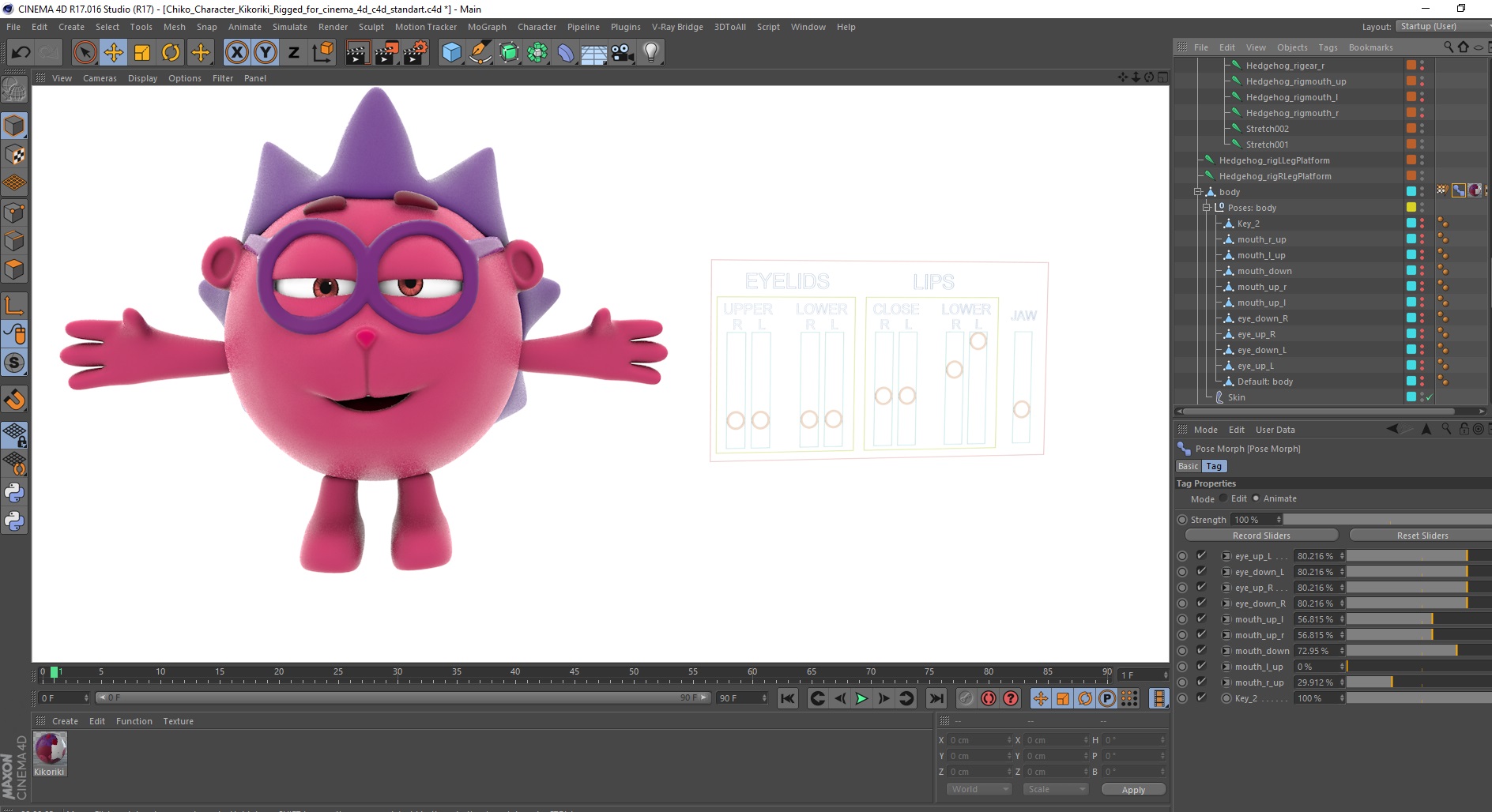 3D model Chiko Character Kikoriki Rigged for Cinema 4D