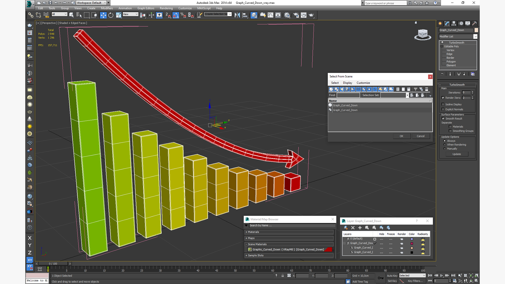 Graph Curved Down 3D