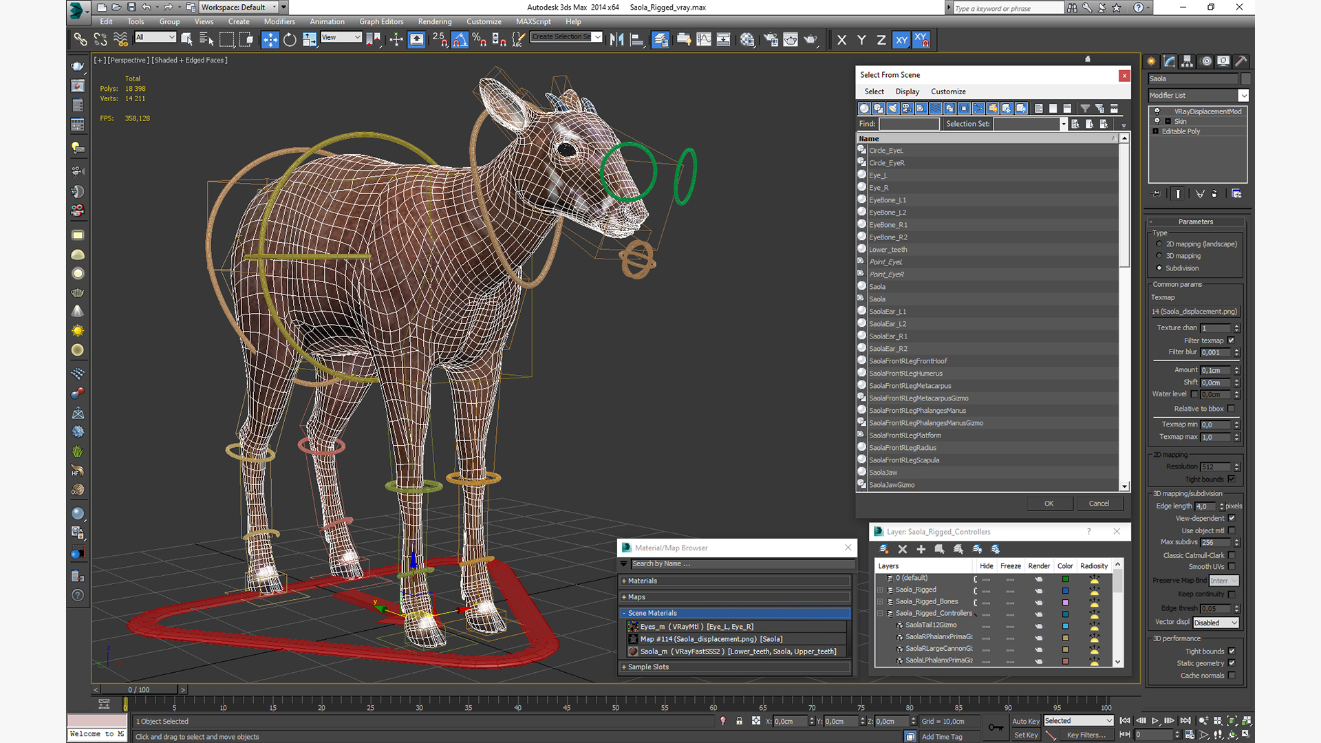 Saola Rigged 3D