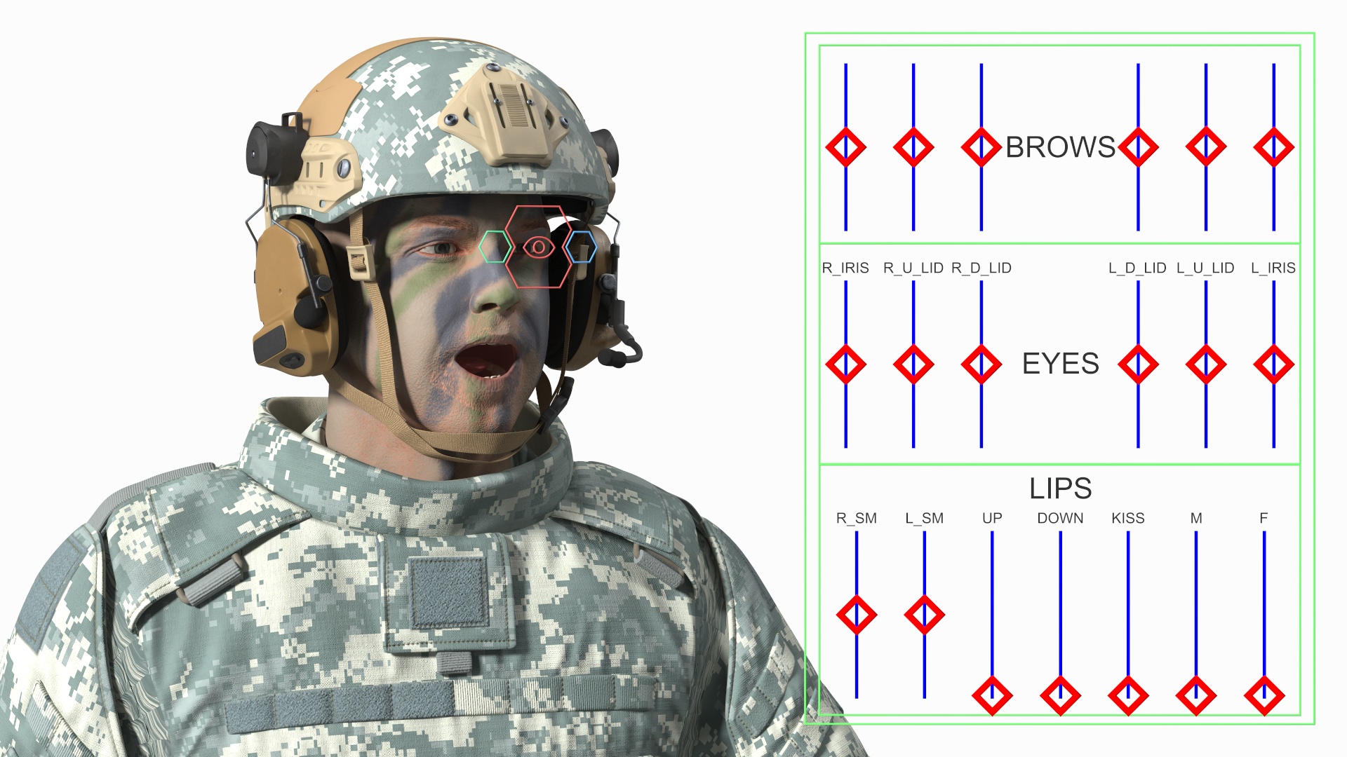 3D Military Soldier in Grey Camo Rigged