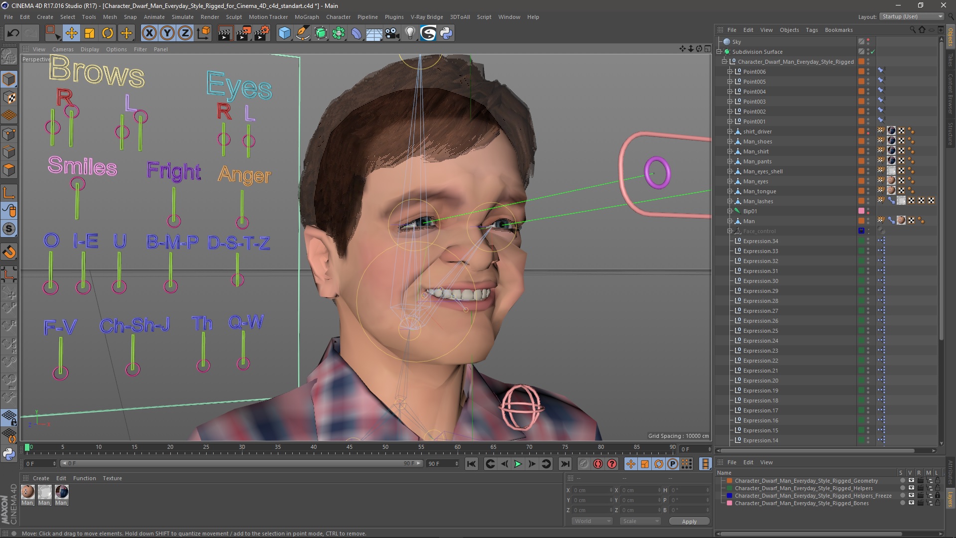 3D model Character Dwarf Man Everyday Style Rigged for Cinema 4D