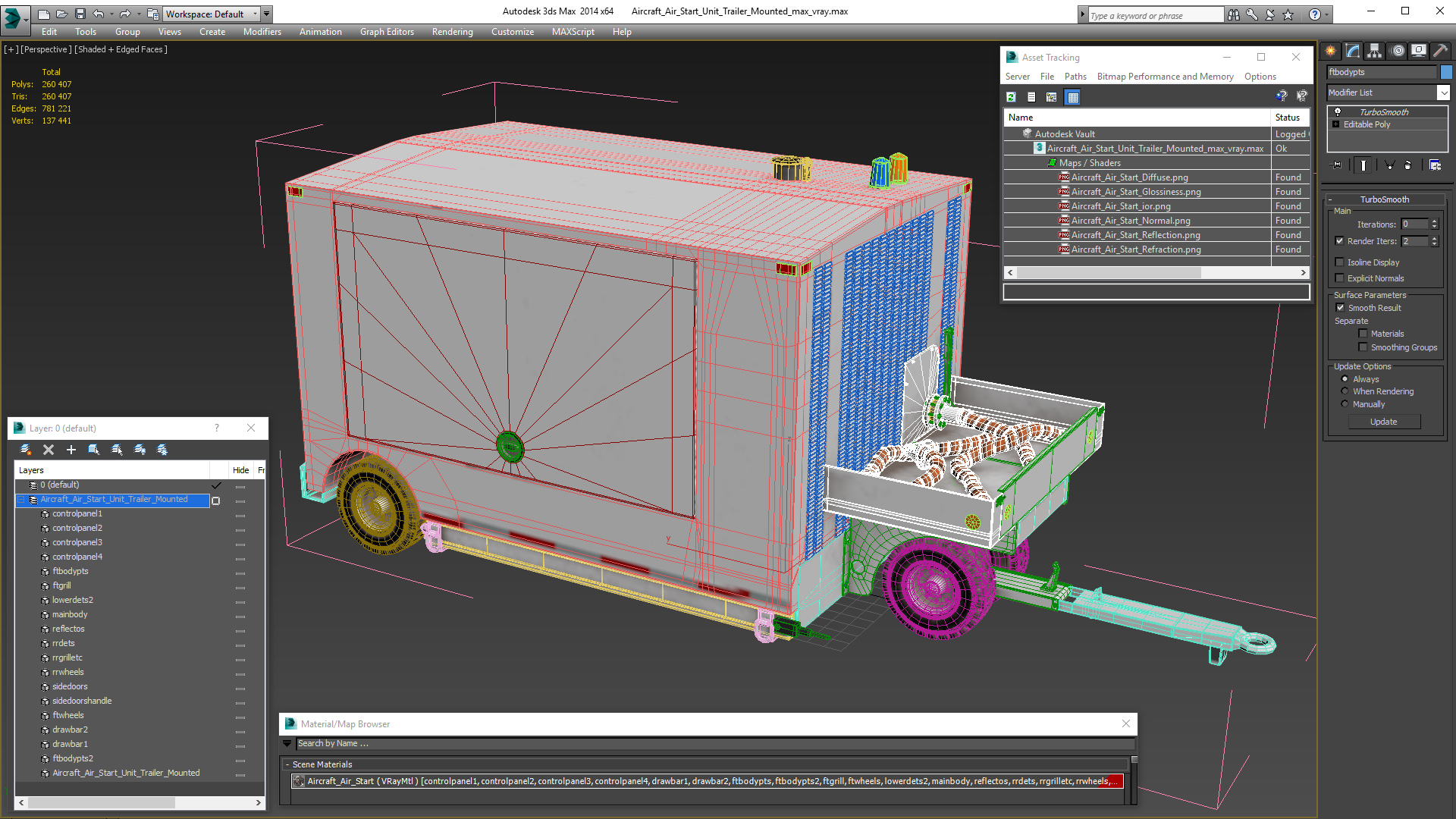 Aircraft Air Start Unit Trailer Mounted 3D model