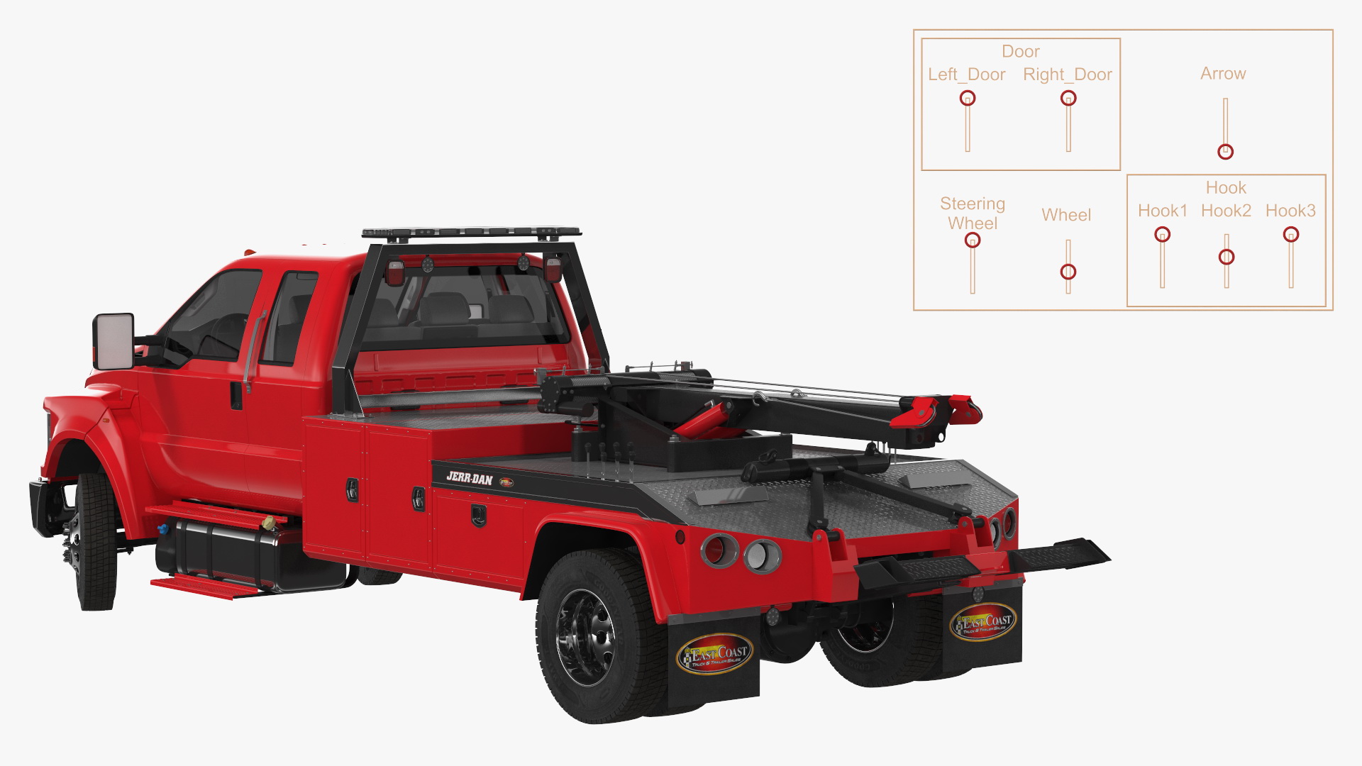 3D Ford F650 Supercab with Jerr-Dan HPL60 Wrecker Rigged model