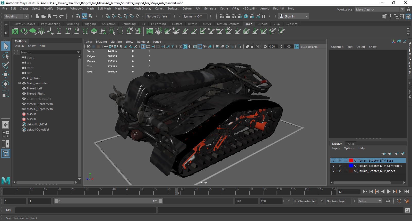 3D All Terrain Shredder Rigged for Maya