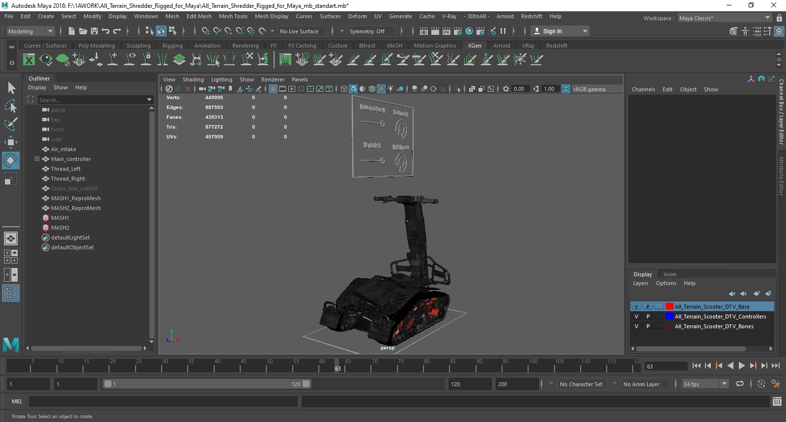 3D All Terrain Shredder Rigged for Maya