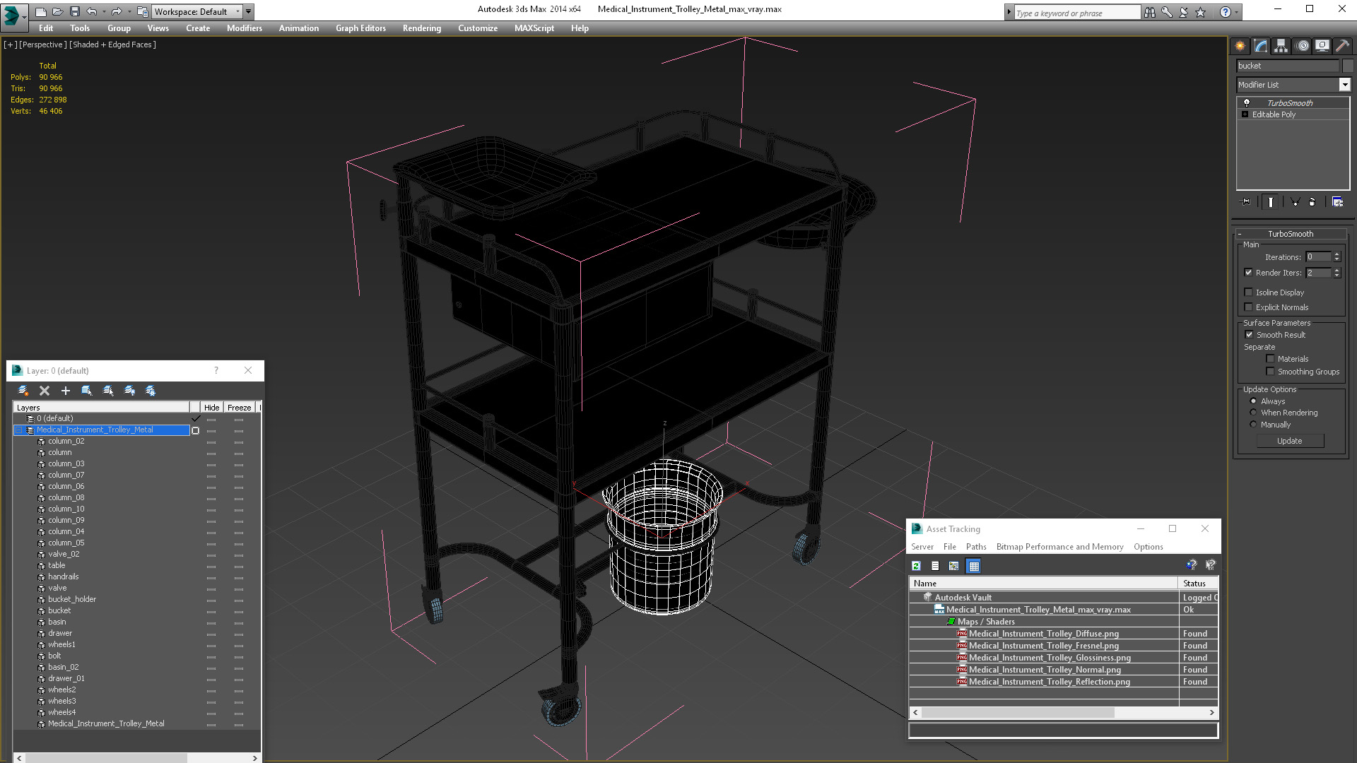 Medical Instrument Trolley Metal 3D