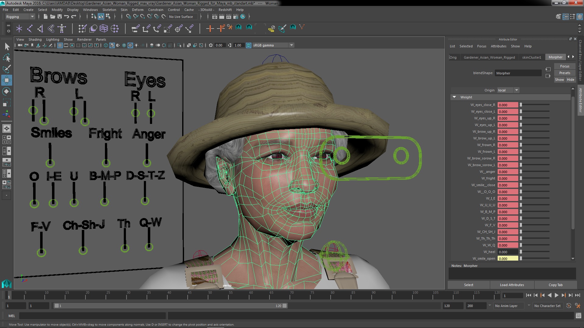 3D Gardener Asian Woman Rigged for Maya