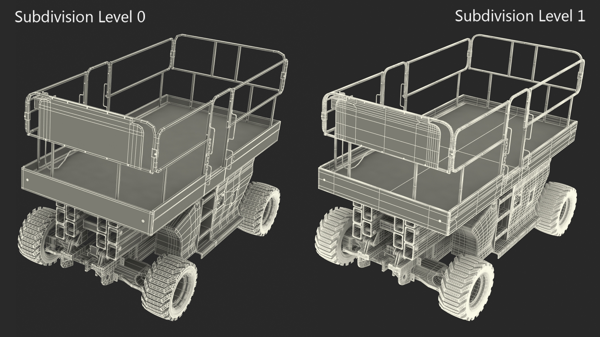 3D model Industrial Heavy Duty Scissor Lift Rigged for Maya
