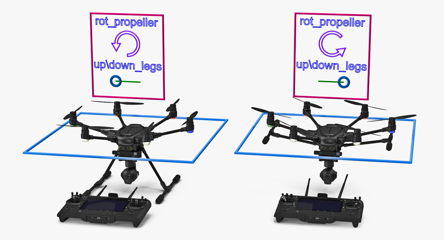 3D model Yuneec Typhoon H Videography Hexacopter Set Rigged