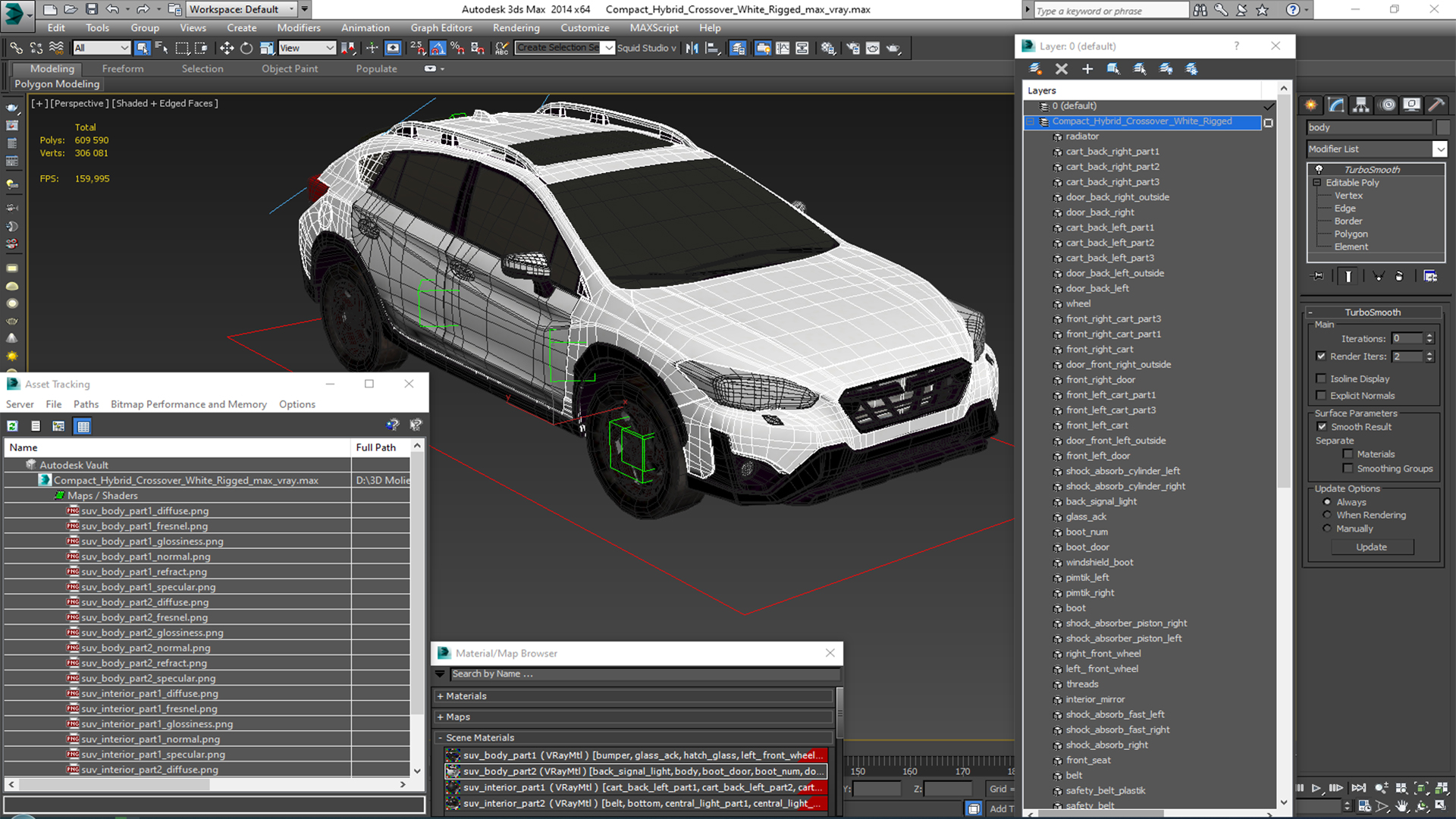 3D Compact Hybrid Crossover White Rigged for Cinema 4D
