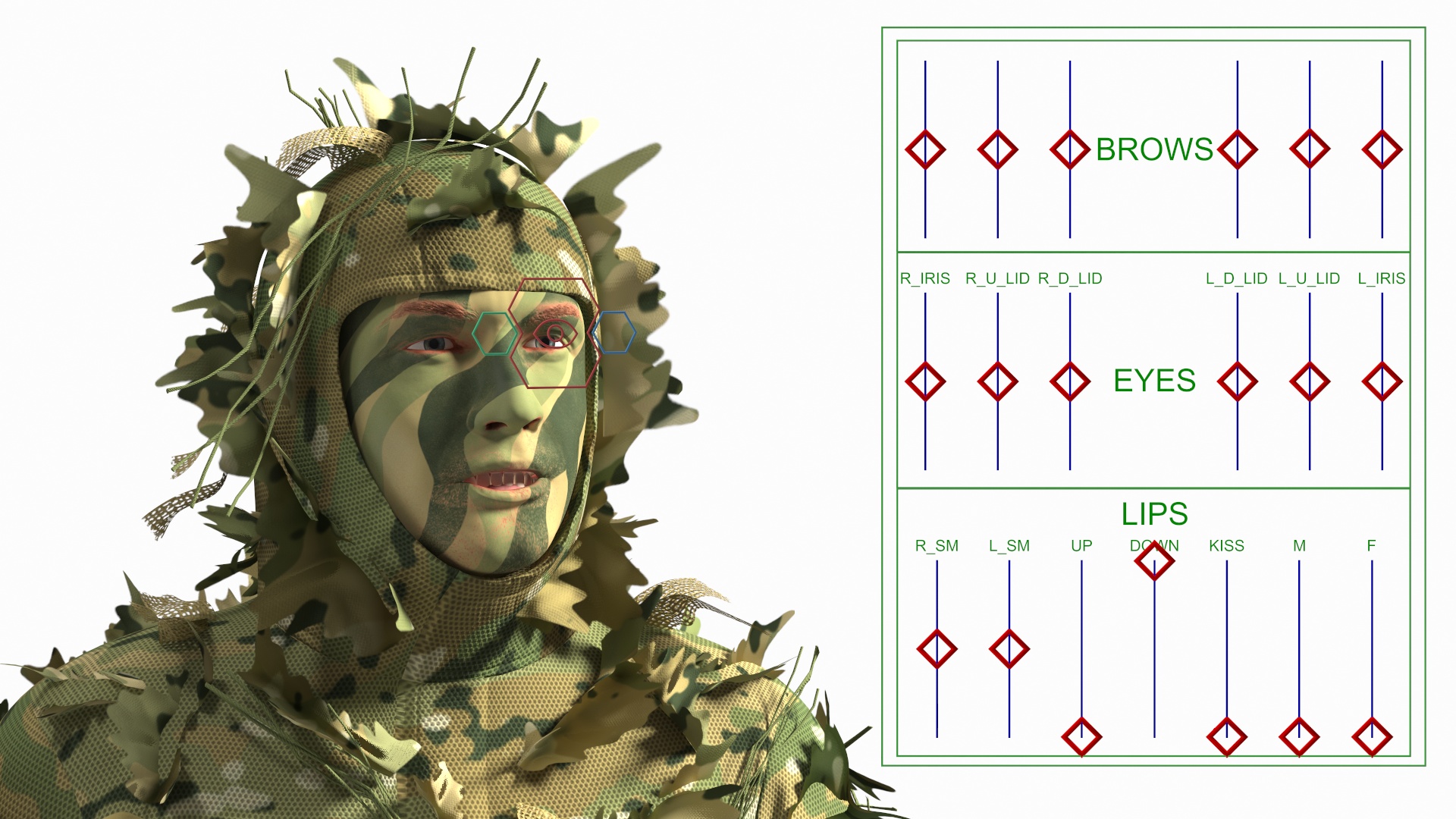 3D Sniper in Leaf Ghillie Suit Rigged for Maya model