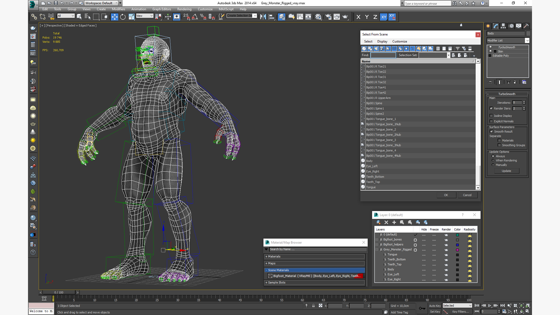 3D Grey Monster Rigged for Cinema 4D model