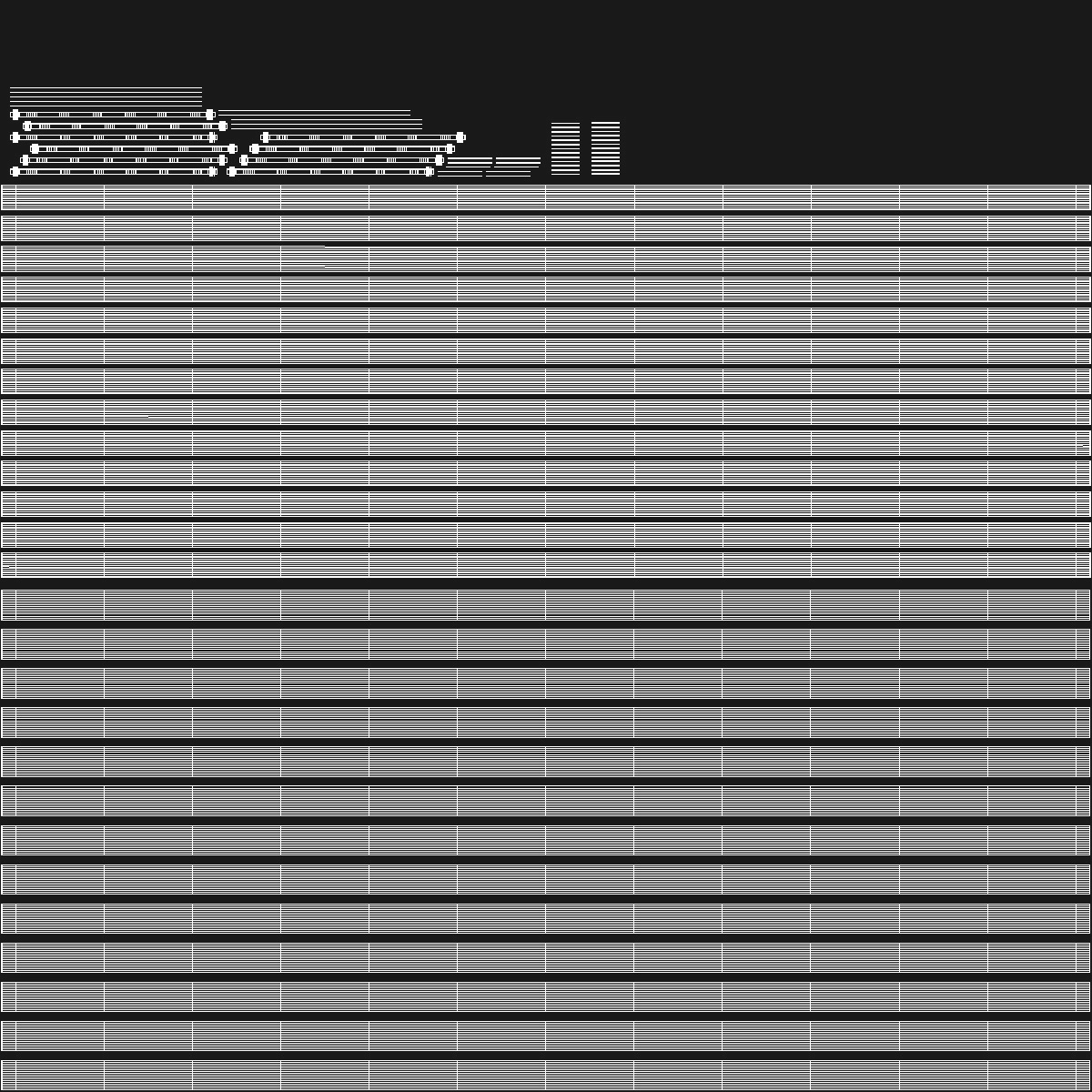 Steel Pipes Bundle 6 Meters 3D