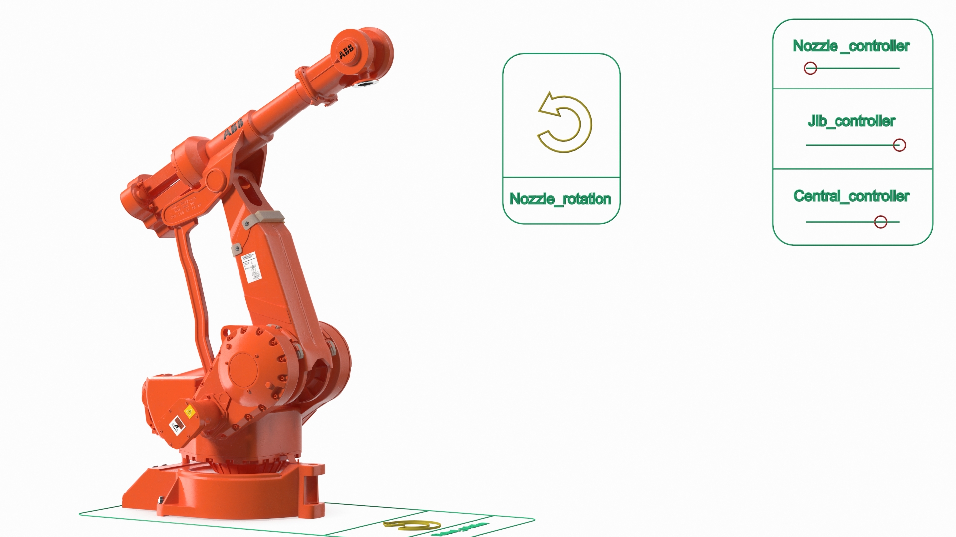 3D ABB IRB 4400 Industrial Robot Rigged