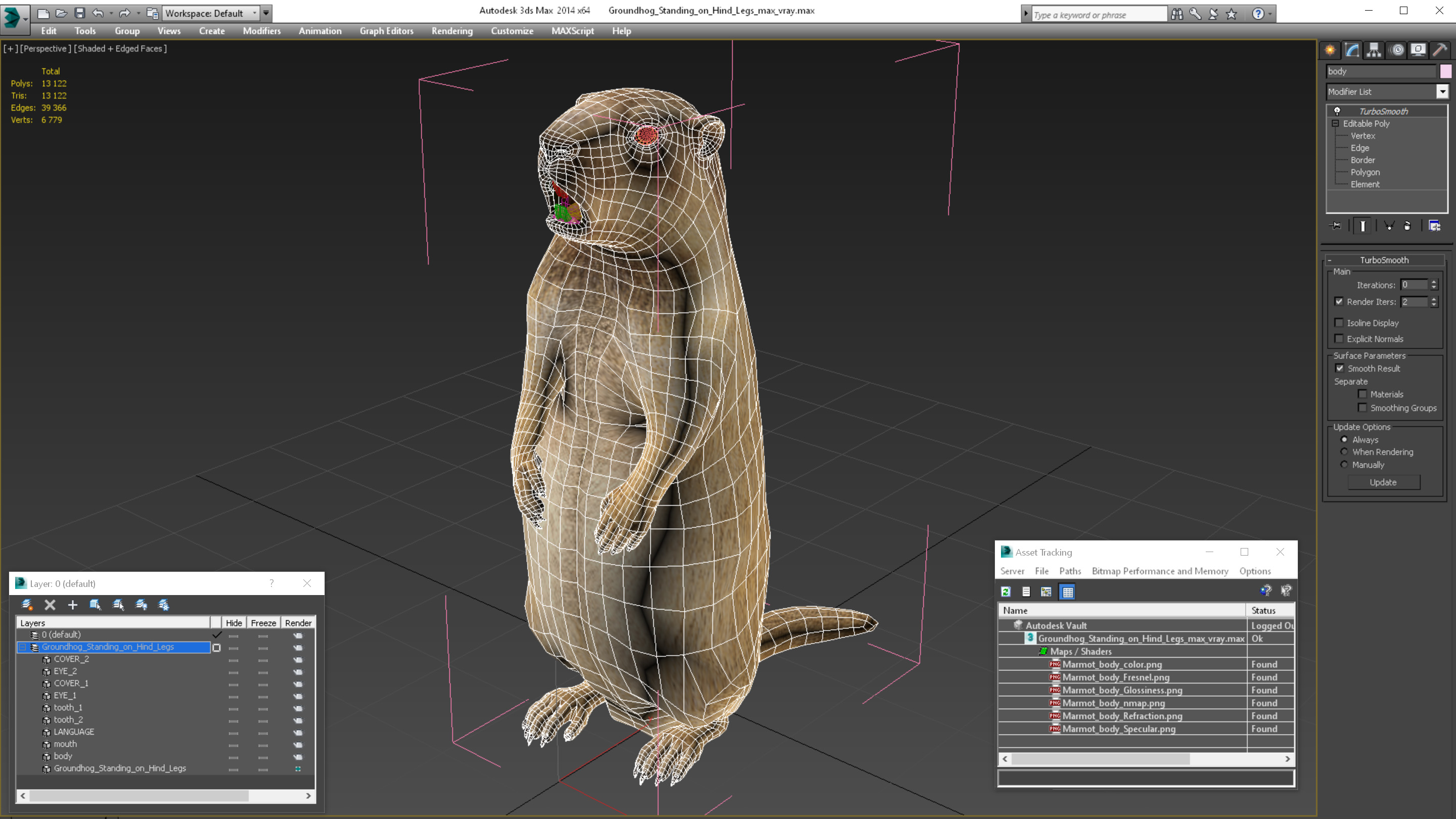 3D Groundhog Standing on Hind Legs