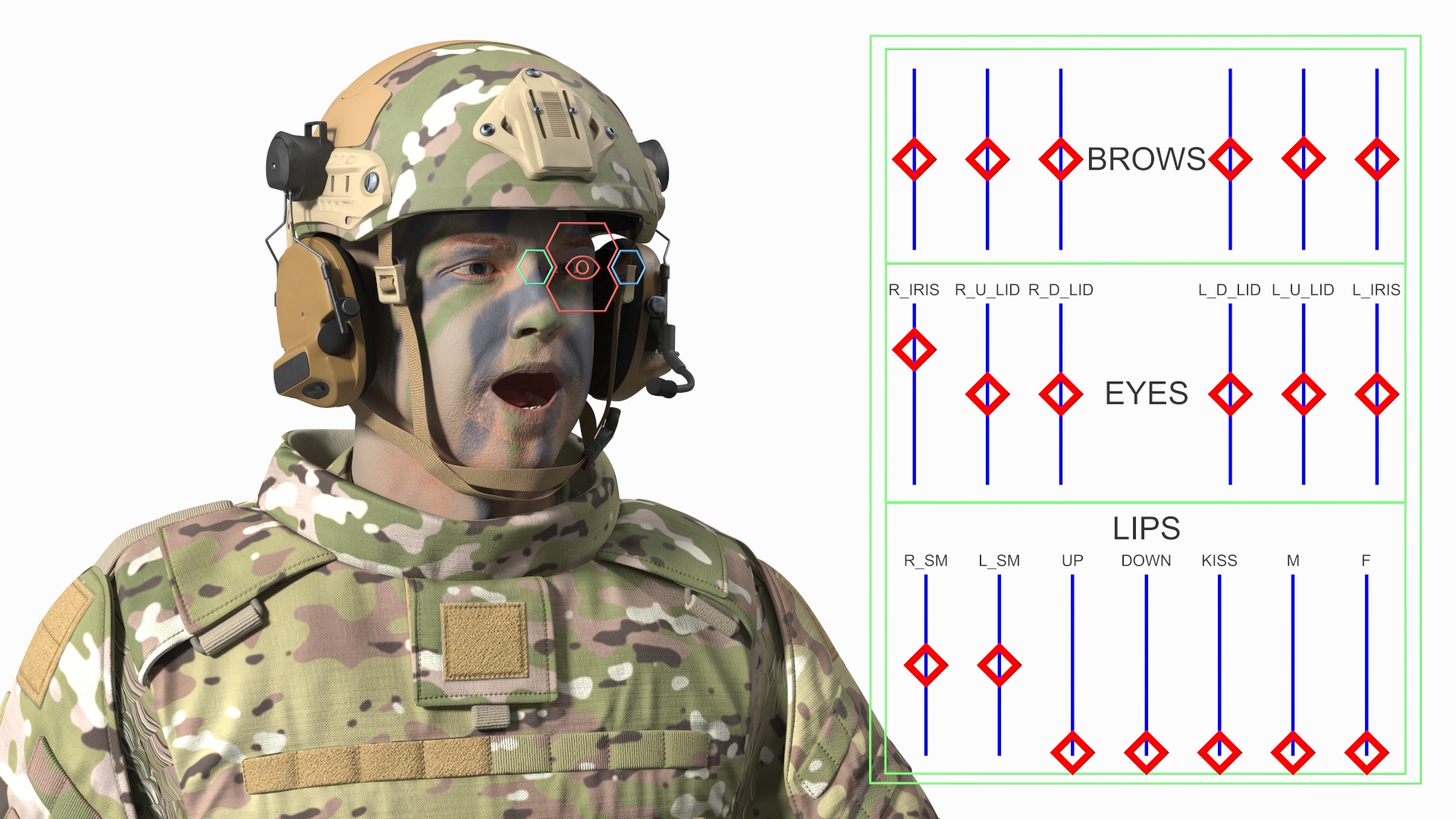 3D model Soldier in Green Gear and Assault Rifle Rigged for Cinema 4D