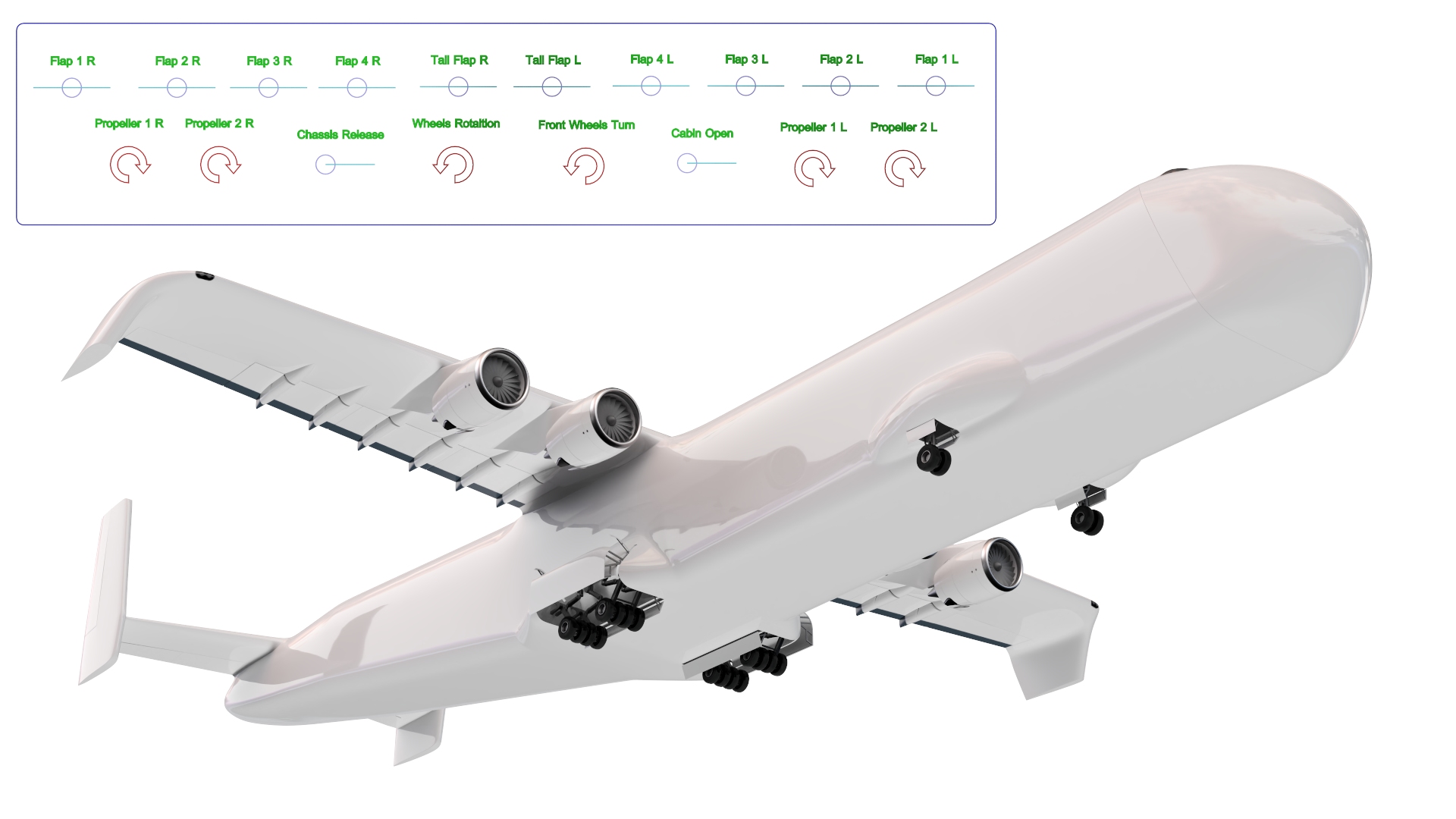 3D Giant Cargo Plane Rigged for Cinema 4D model