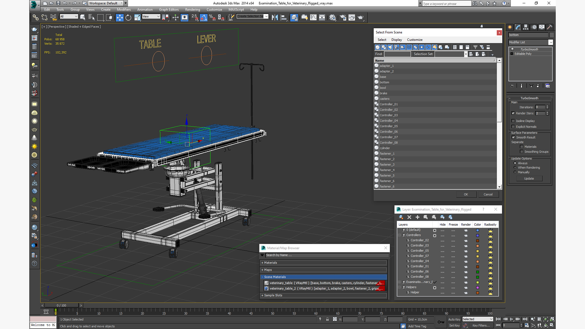 Examination Table for Veterinary Rigged 3D model