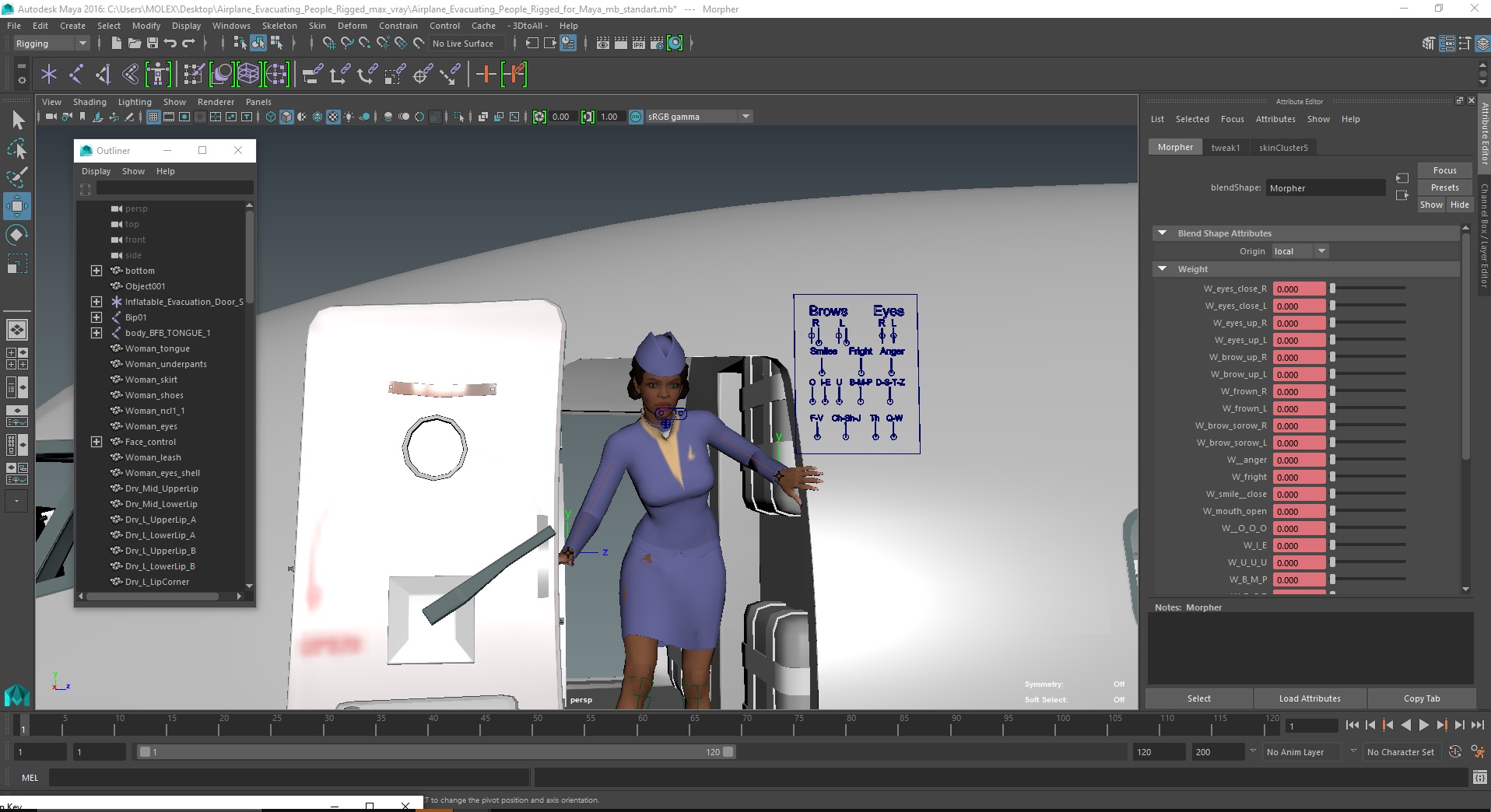 Airplane Evacuating People Rigged for Maya 3D