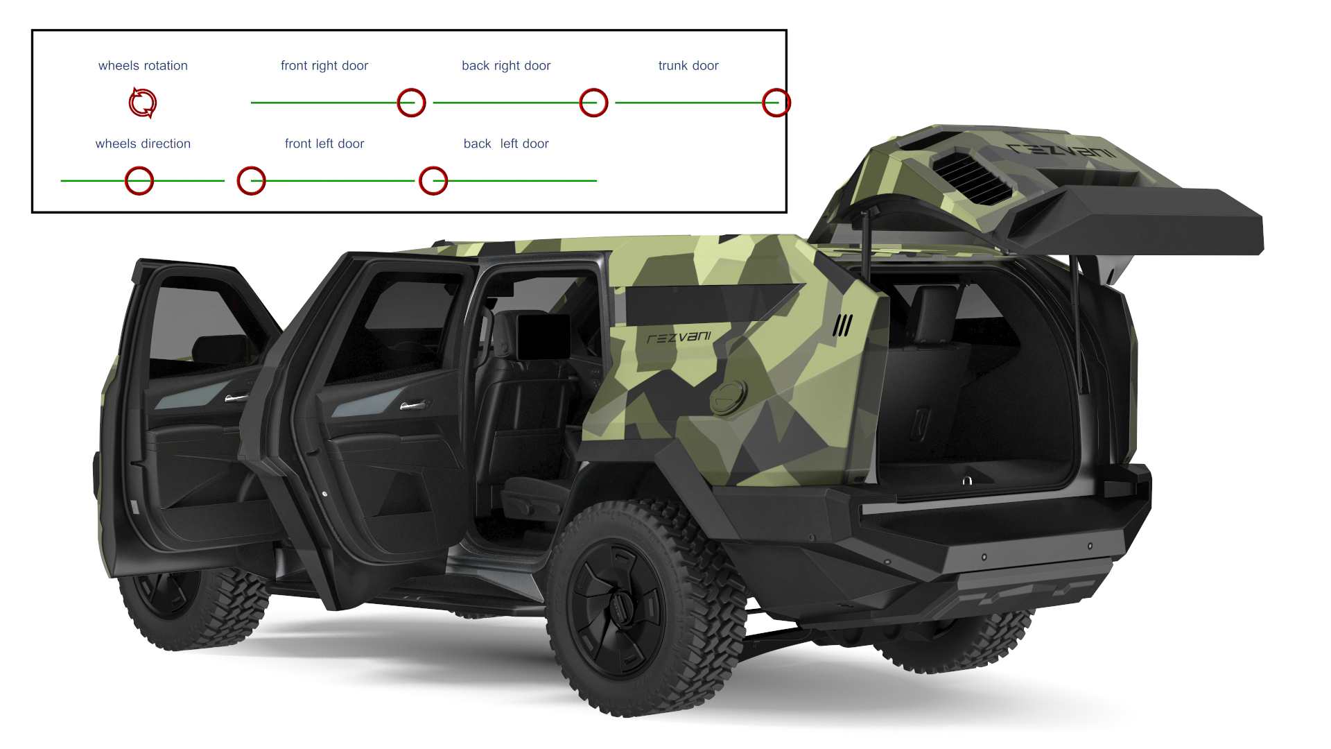 3D 2023 Rezvani Vengeance Armored SUV Camouflage Colored Lights Off Rigged