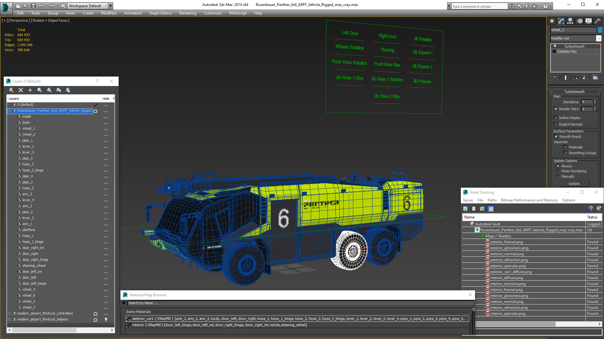 Rosenbauer Panther 6x6 ARFF Vehicle Rigged 3D