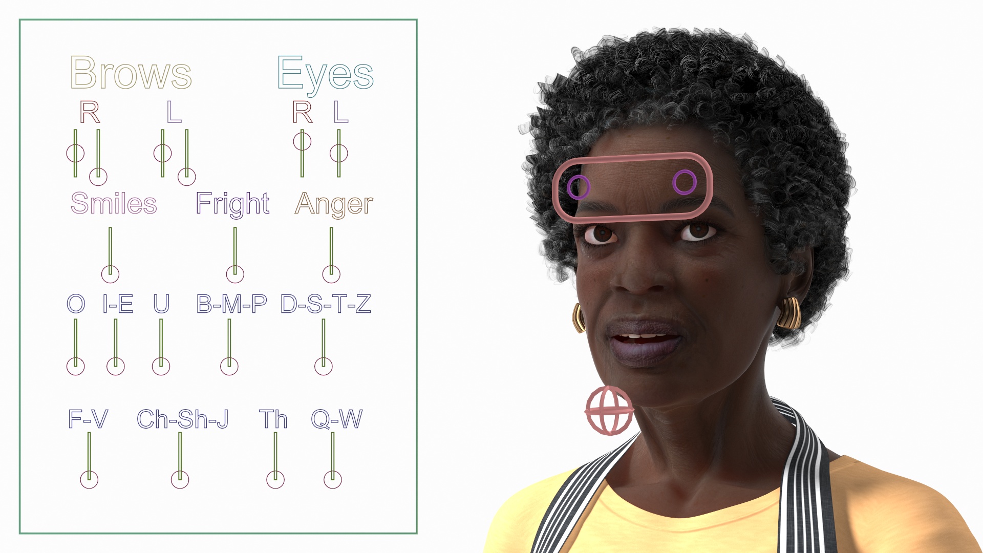 3D model Afro American Woman Kitchen Style Rigged