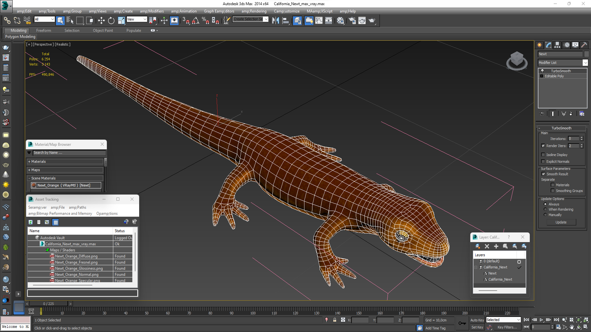 3D model California Newt