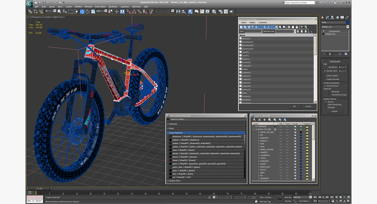 3D Electric Fat Bike Mondraker E-Panzer