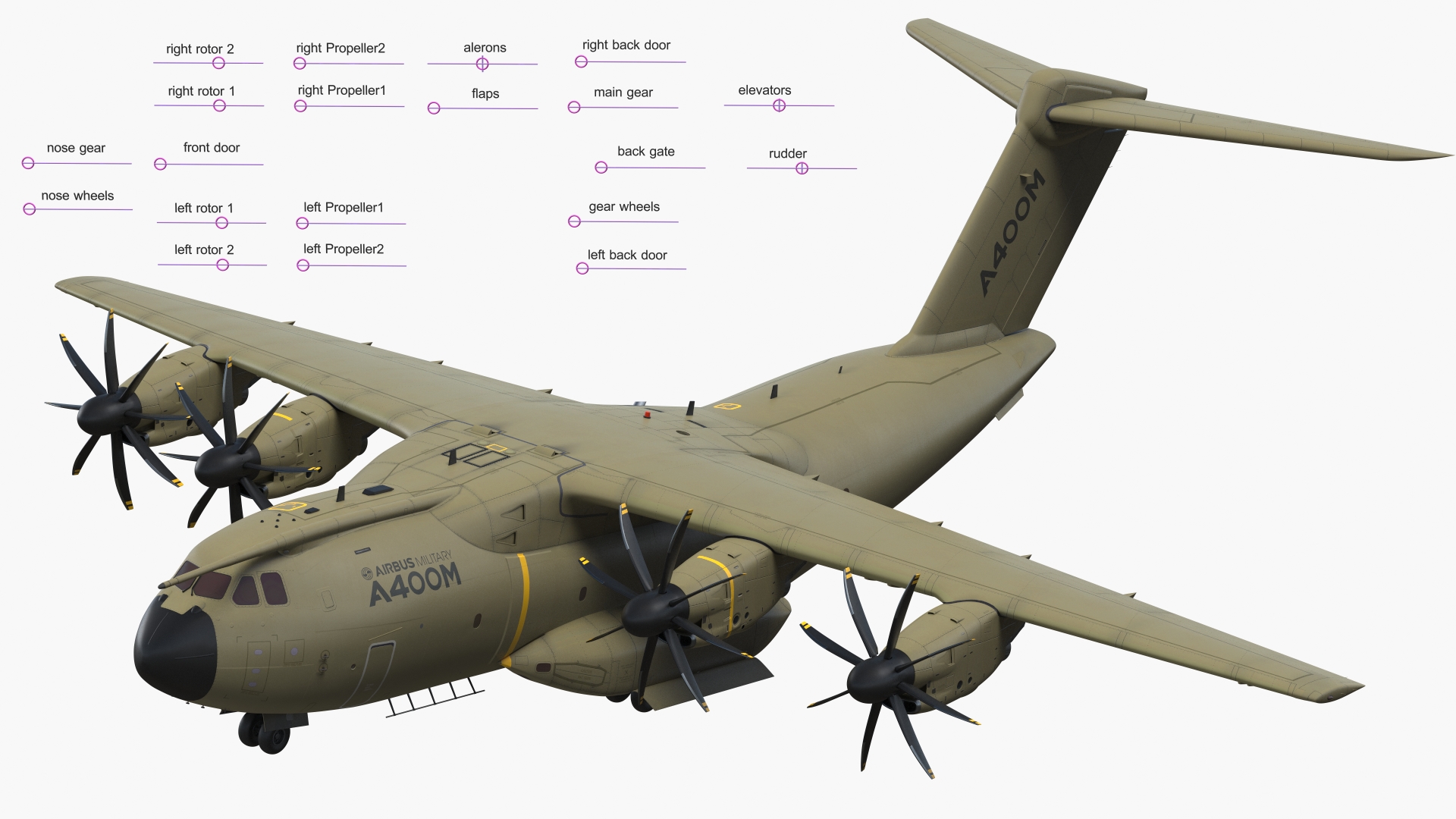 3D Airbus Atlas Military Transport Green Rigged for Maya model