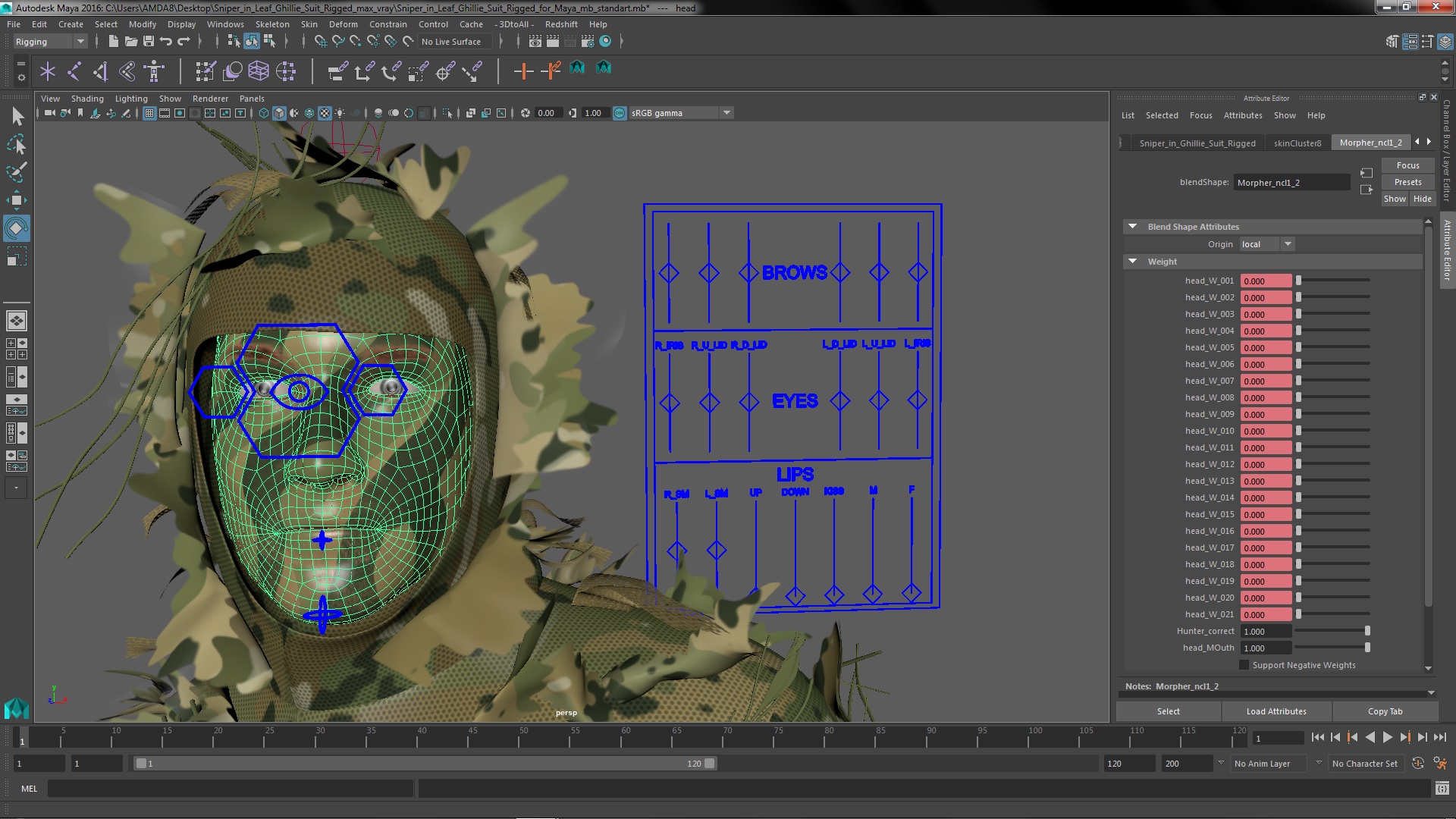 3D Sniper in Leaf Ghillie Suit Rigged for Maya model