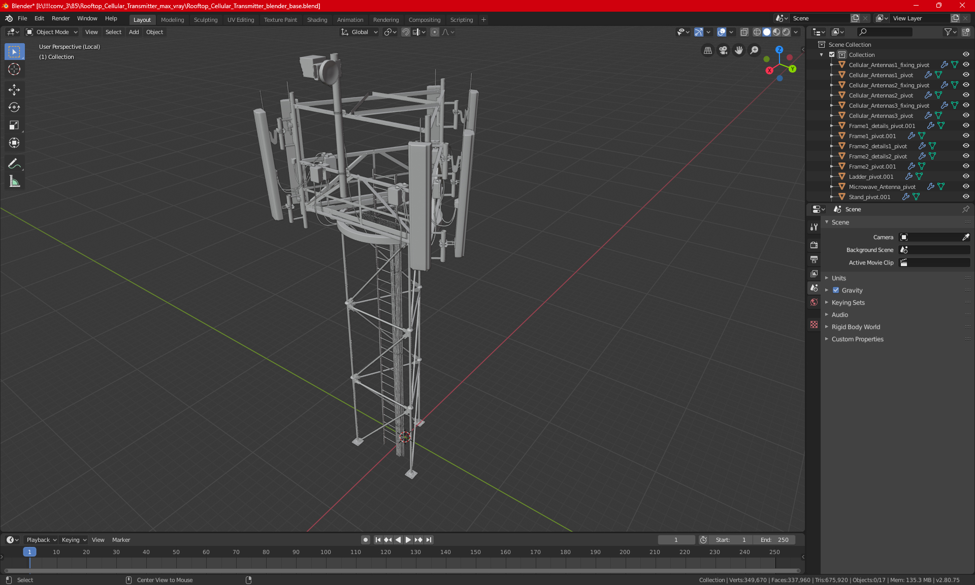 3D Rooftop Cellular Transmitter model