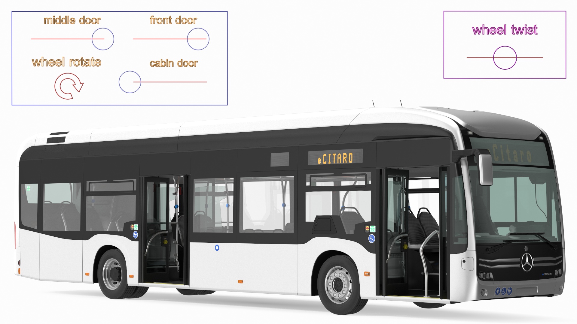 3D Mercedes-Benz eCitaro Two Doors Rigged model