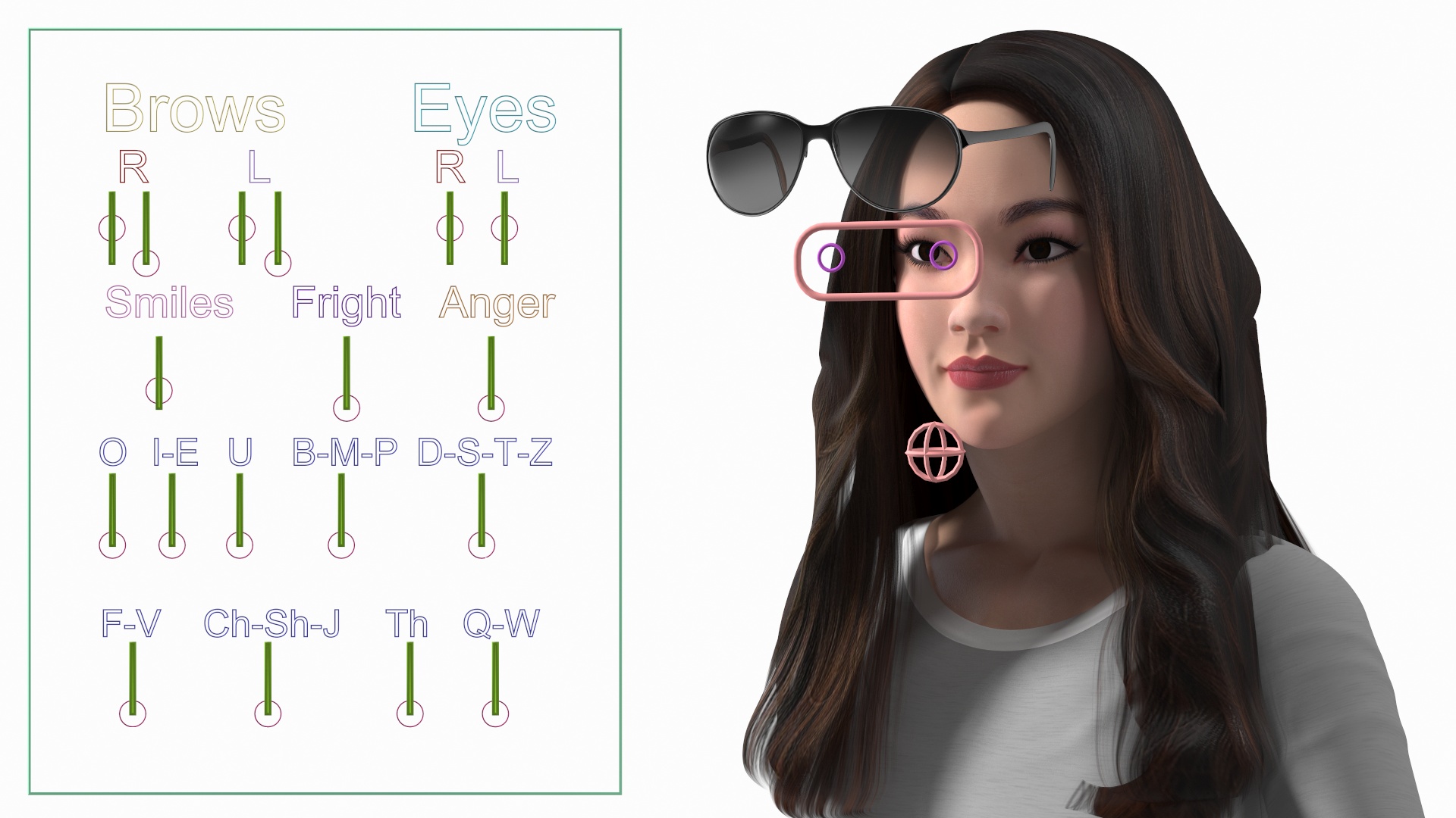 Chinese Woman Rigged for Maya 3D model