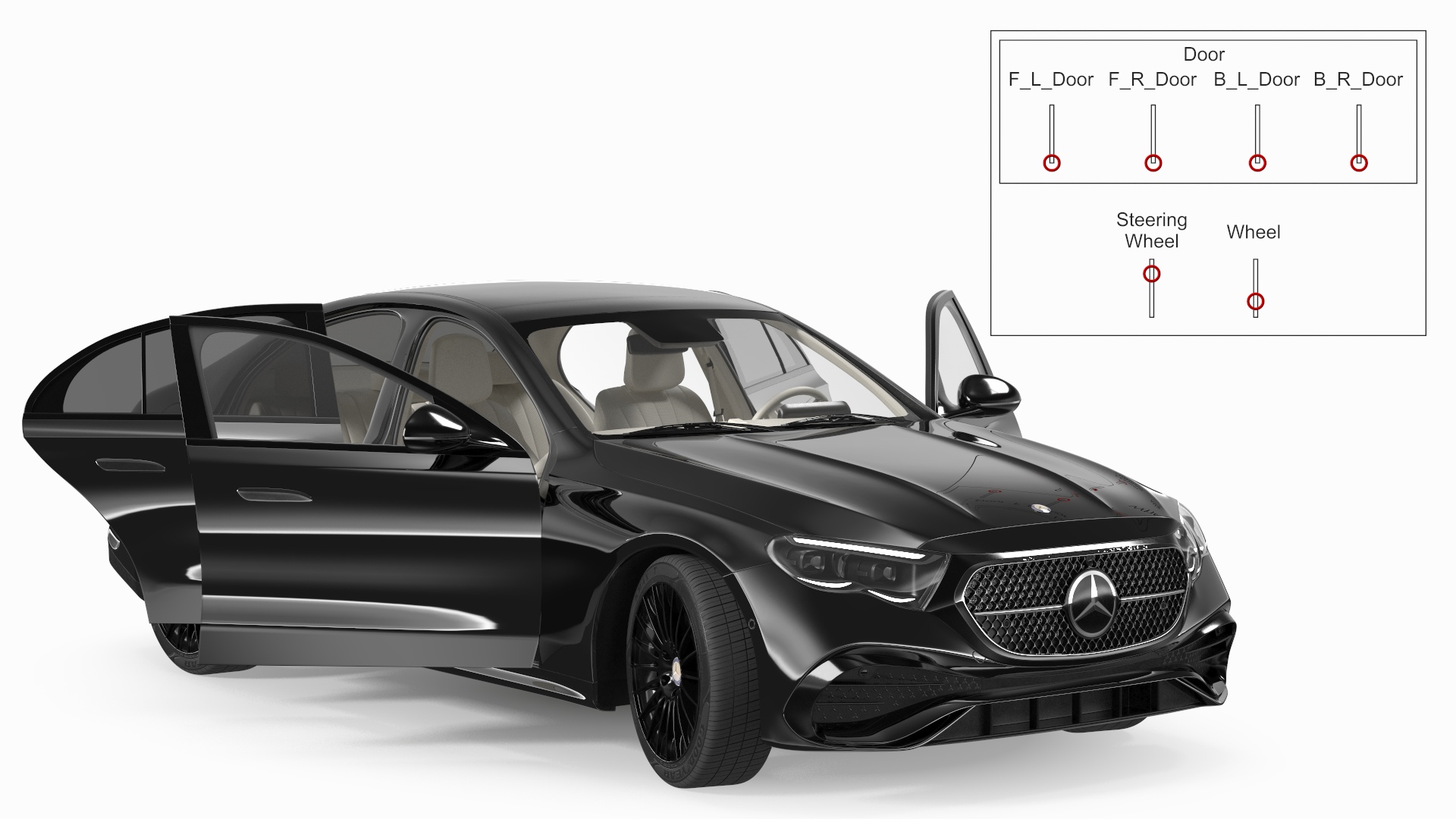 Mercedes E-class Black Color Rigged for Cinema 4D 3D model