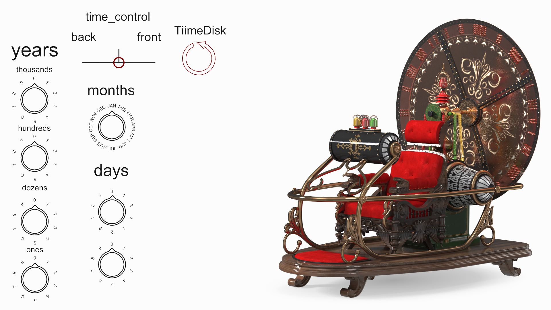 3D Retro Time Machine by Herbert Wells Rigged for Cinema 4D