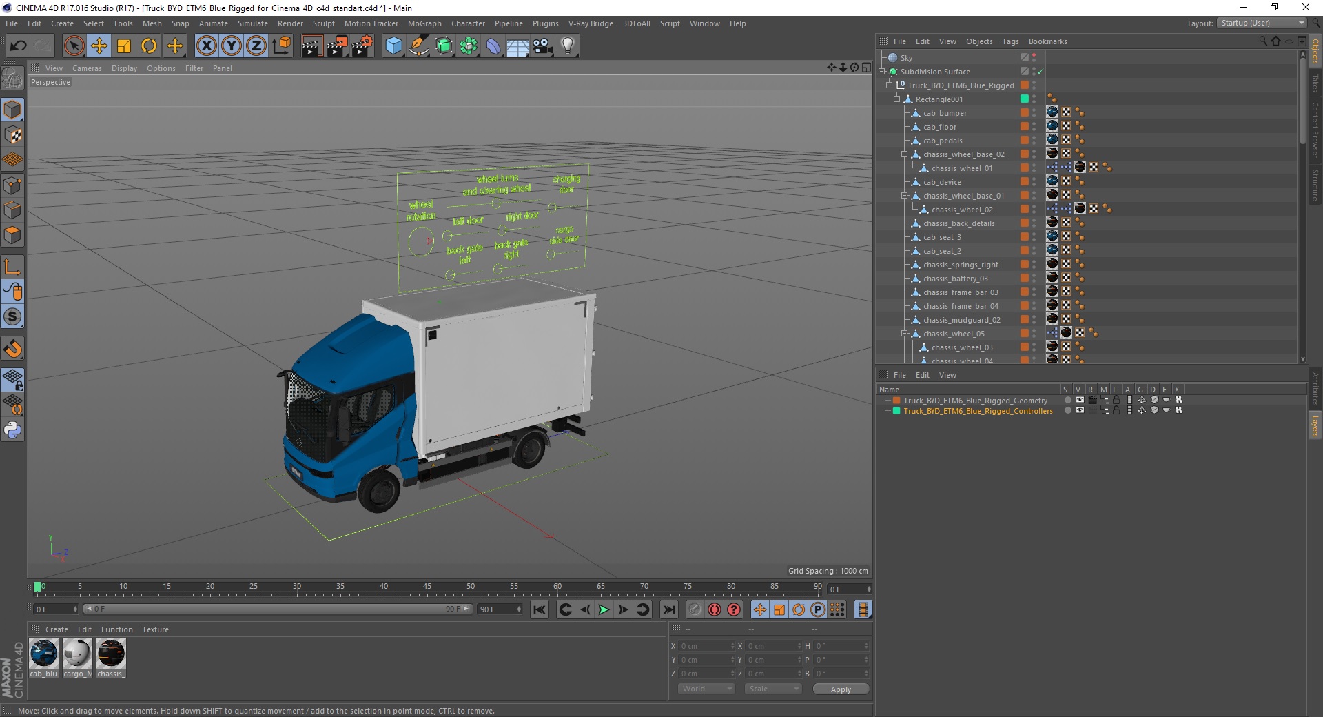 3D model Truck BYD ETM6 Blue Rigged for Cinema 4D