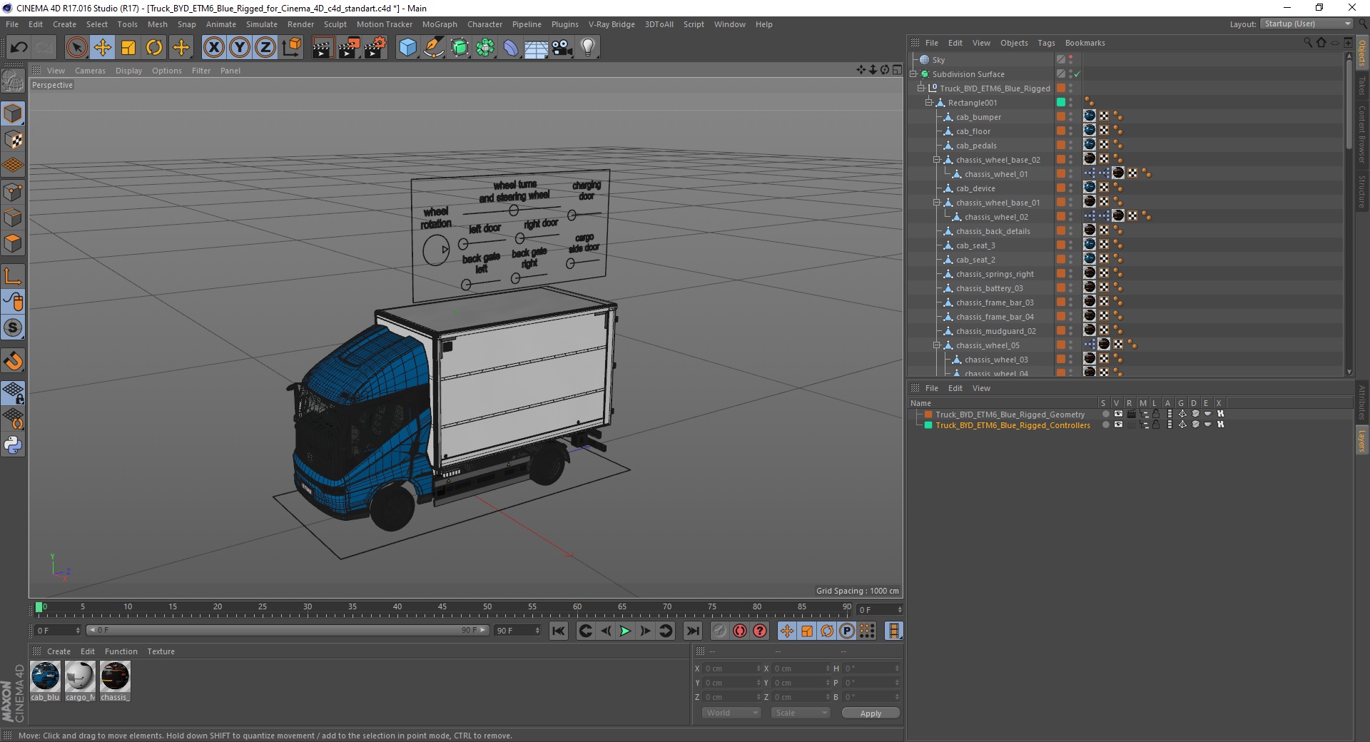 3D model Truck BYD ETM6 Blue Rigged for Cinema 4D