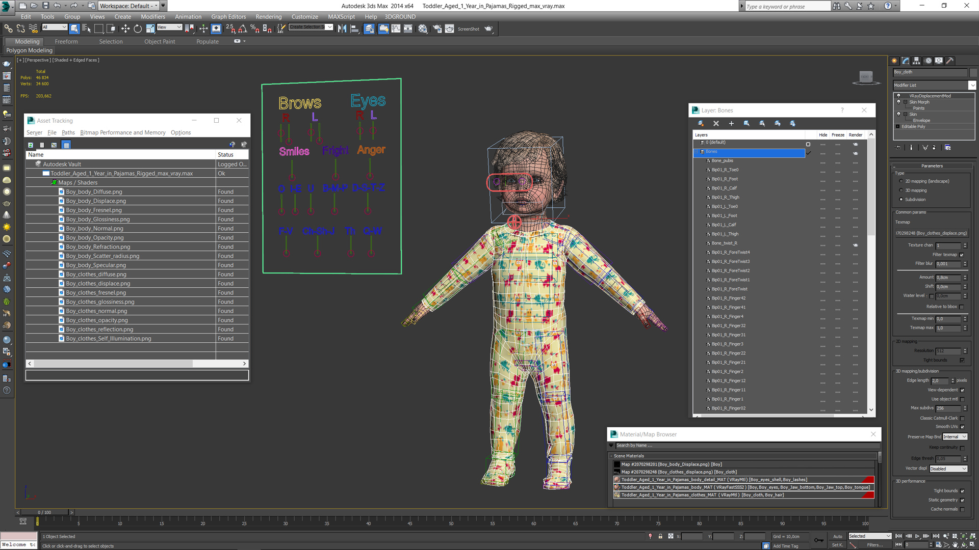 3D Toddler Aged 1 Year in Pajamas Rigged for Maya