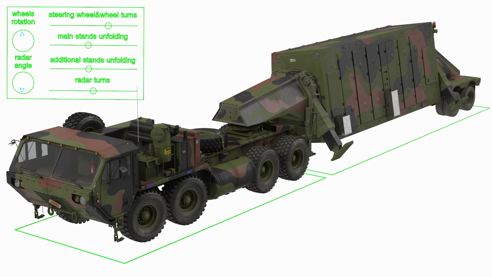3D Camouflage M983 Tractor with TPY2 Radar Rigged