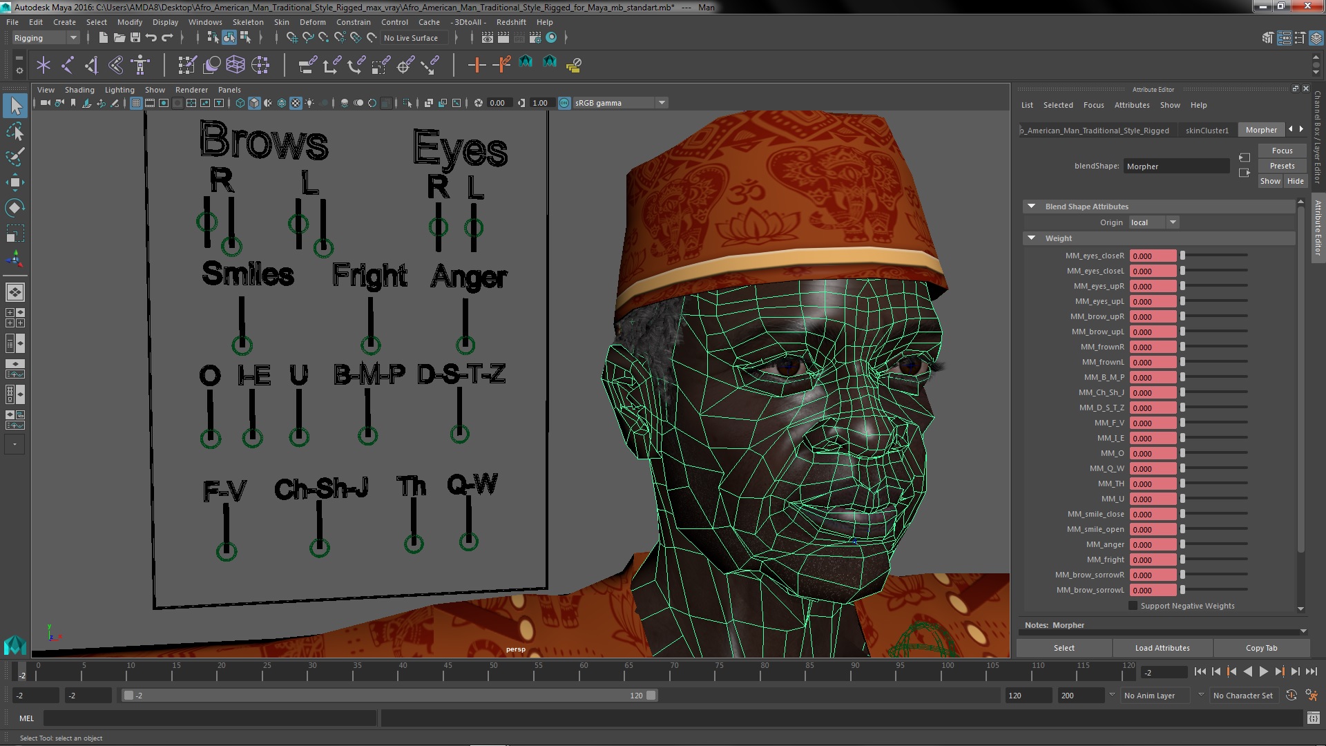 3D Afro American Man Traditional Style Rigged for Maya
