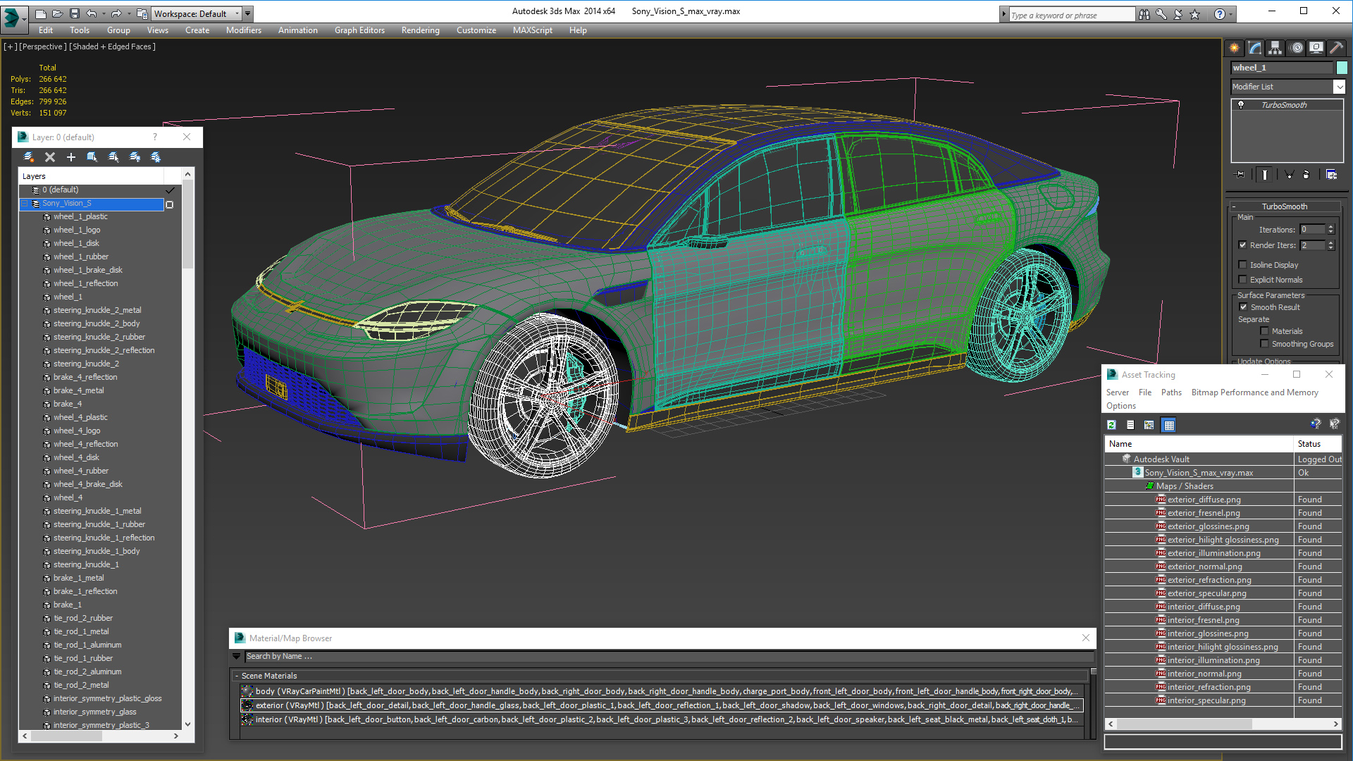 3D Sony Vision S model