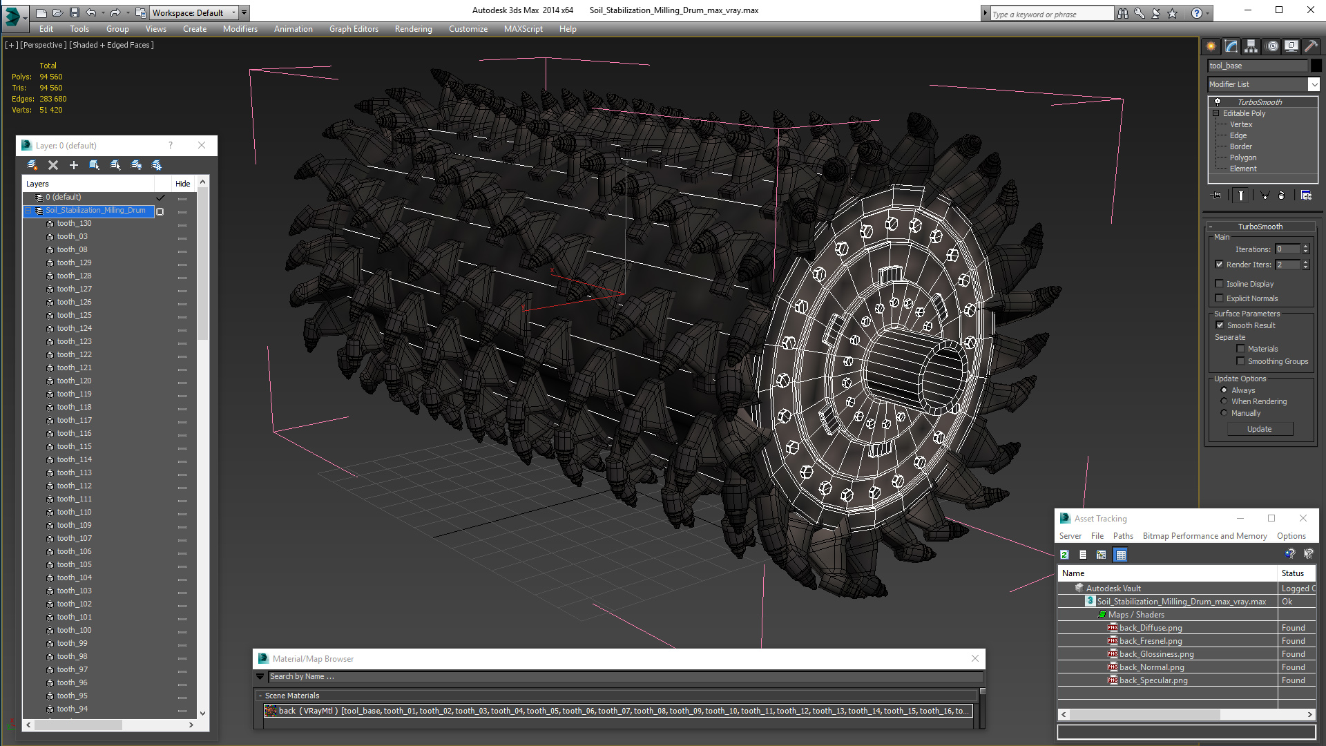 3D Soil Stabilization Milling Drum
