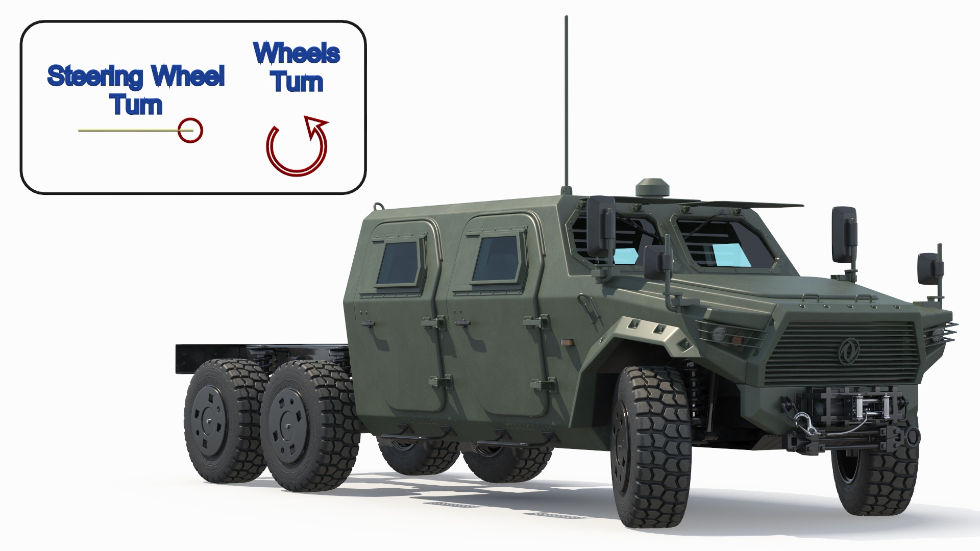 Dongfeng CTL-181 Mengshi Military Frame Truck Green Rigged - view 3