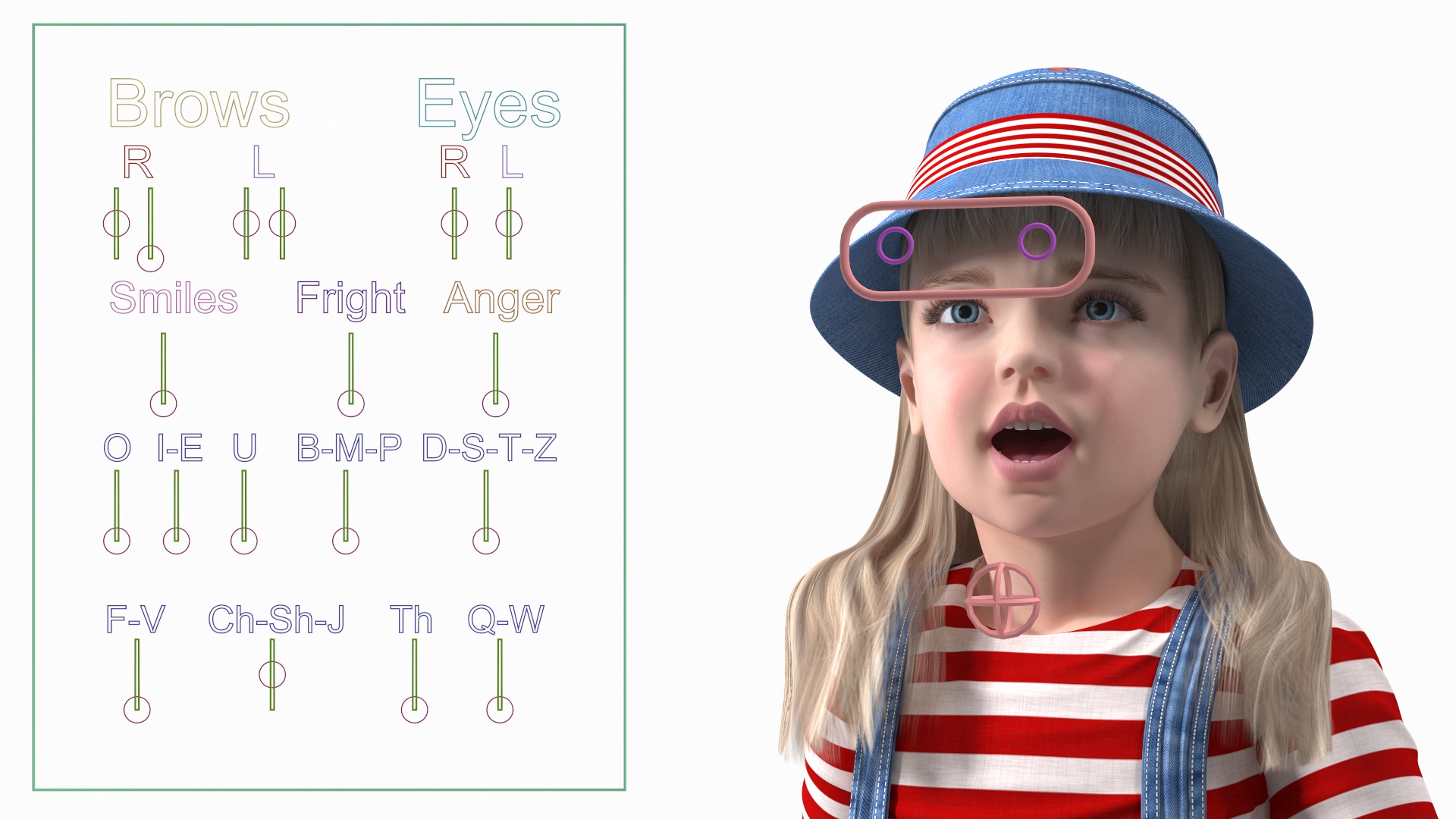Street Style Baby Girl Rigged 3D model